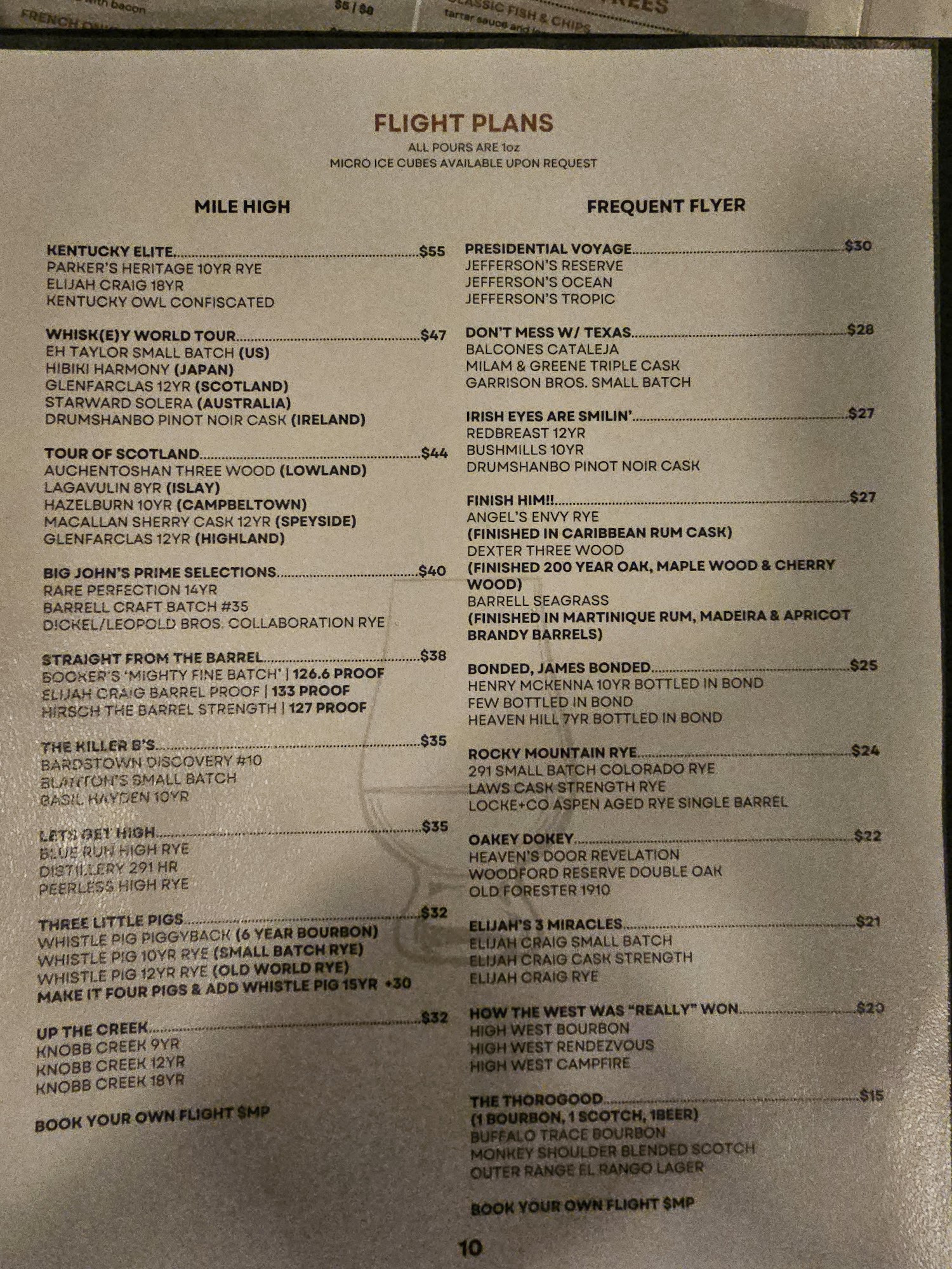 Capitol Public House Menu