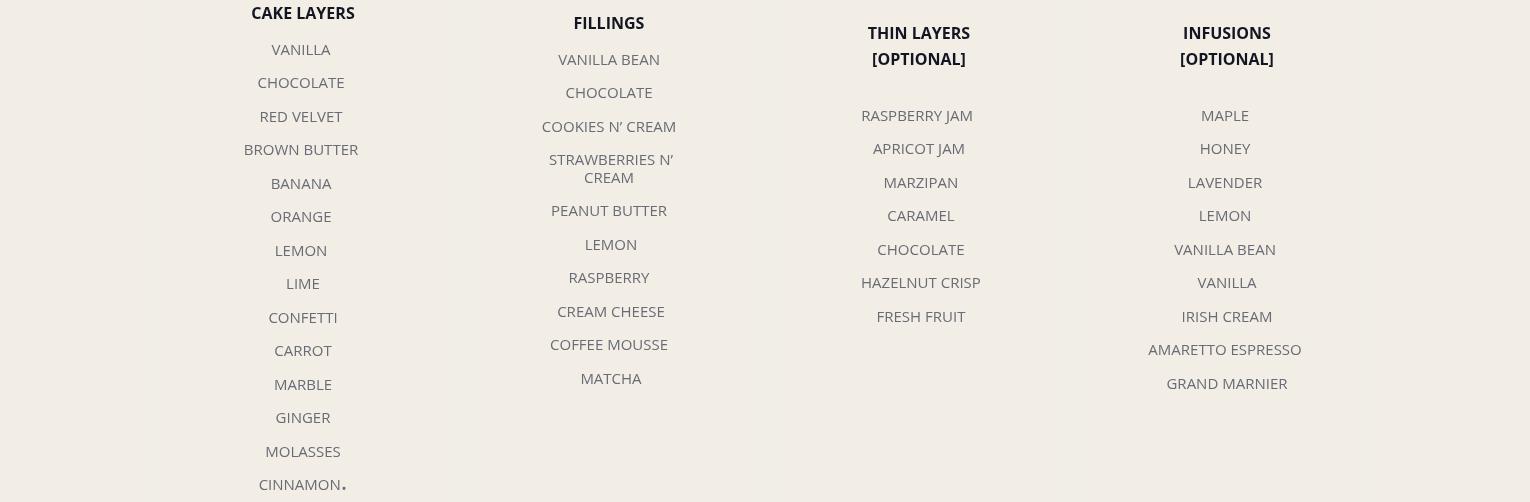 Cornerstone Chocolates & Confections Menu