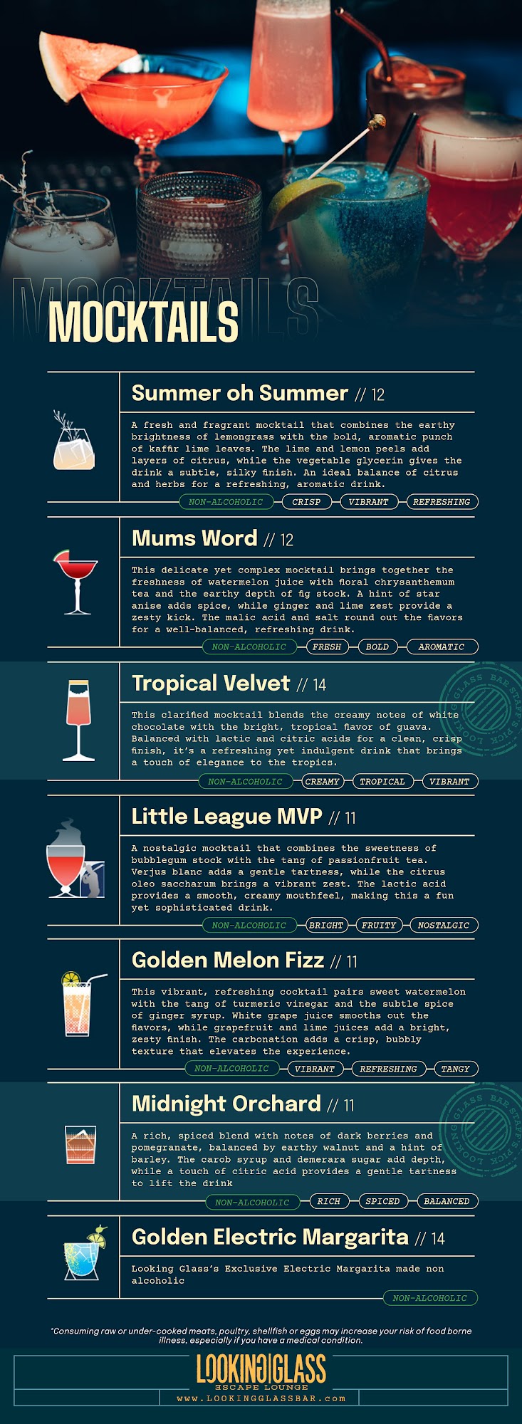 Looking Glass Escape Lounge Menu