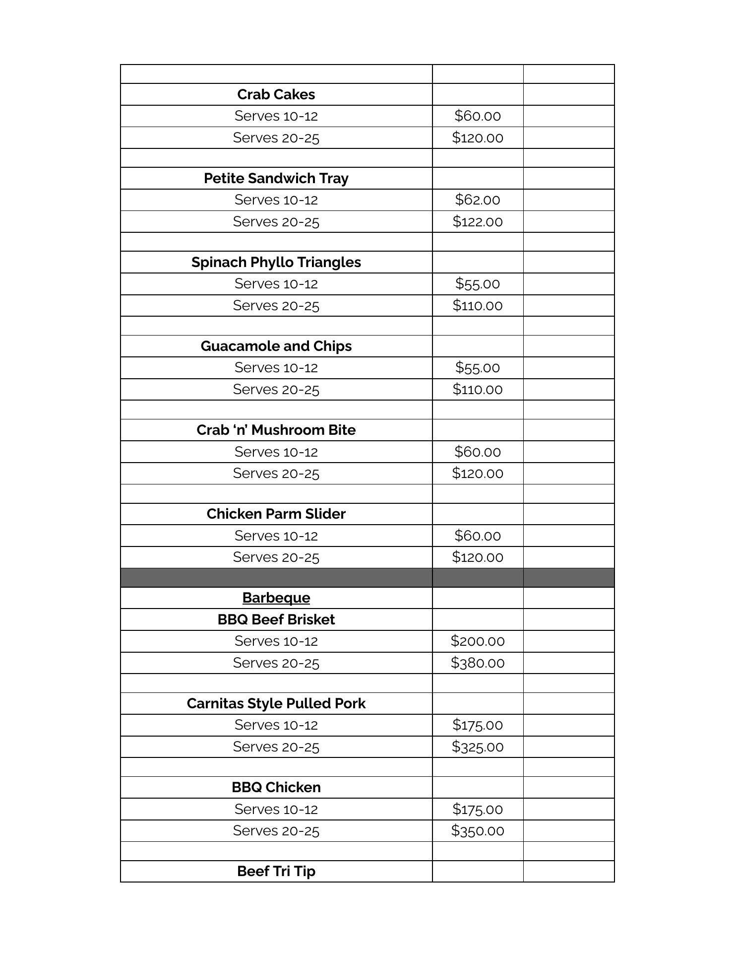 Forte Café At Galleria Menu