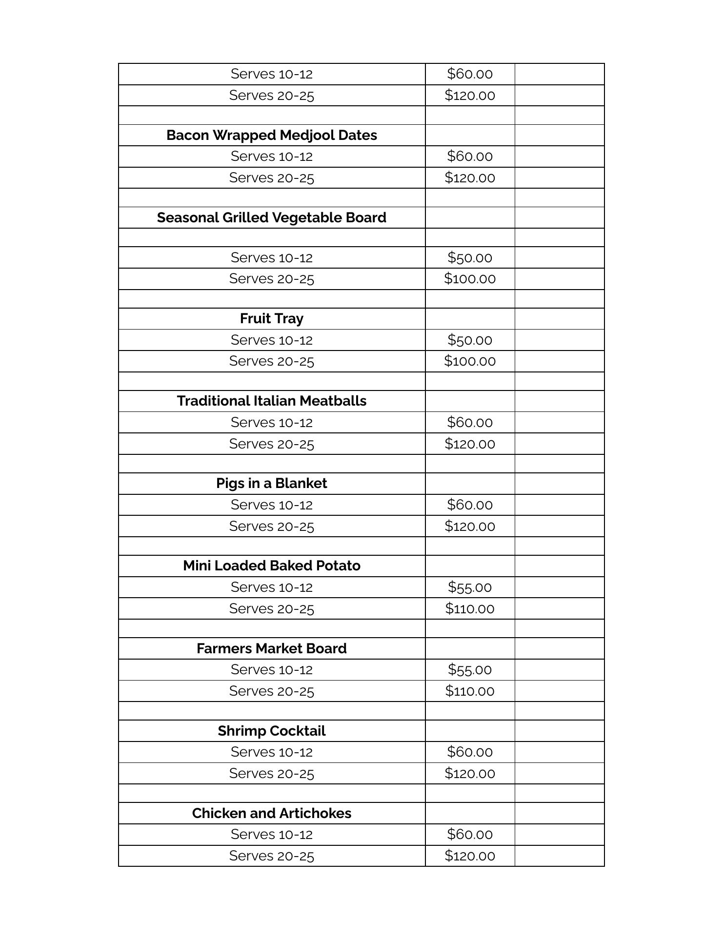 Forte Café At Galleria Menu