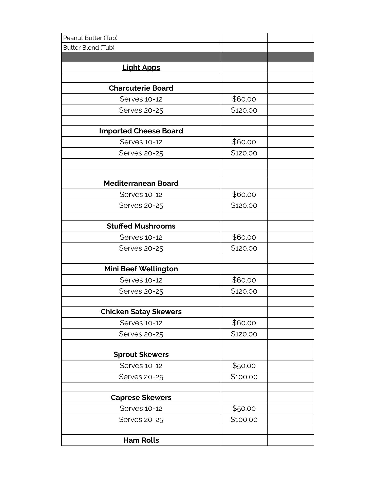 Forte Café At Galleria Menu