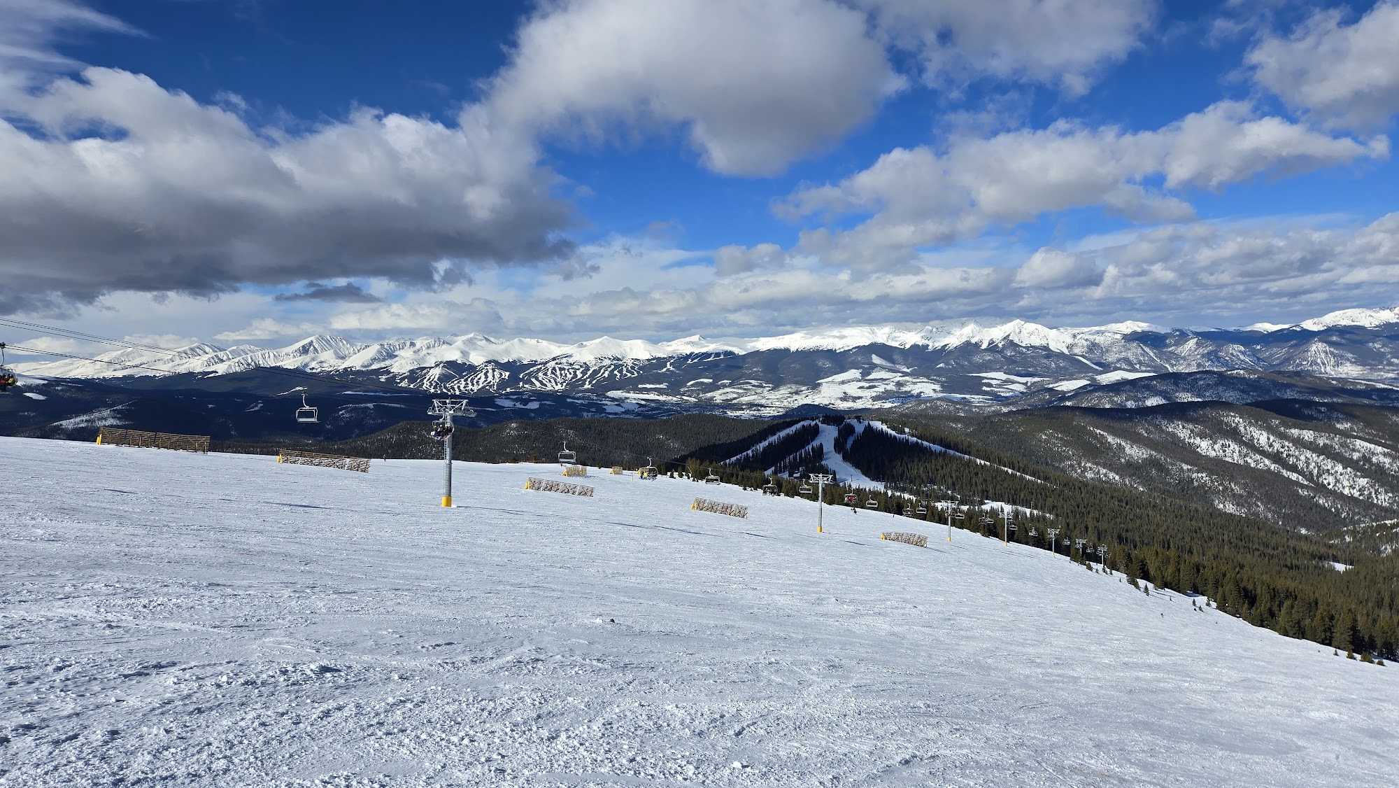 Keystone Resort Keystone