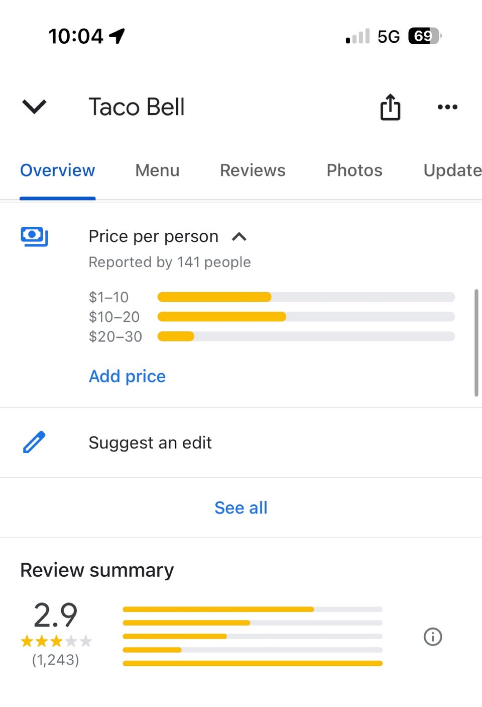 Photo credit: Foursquare