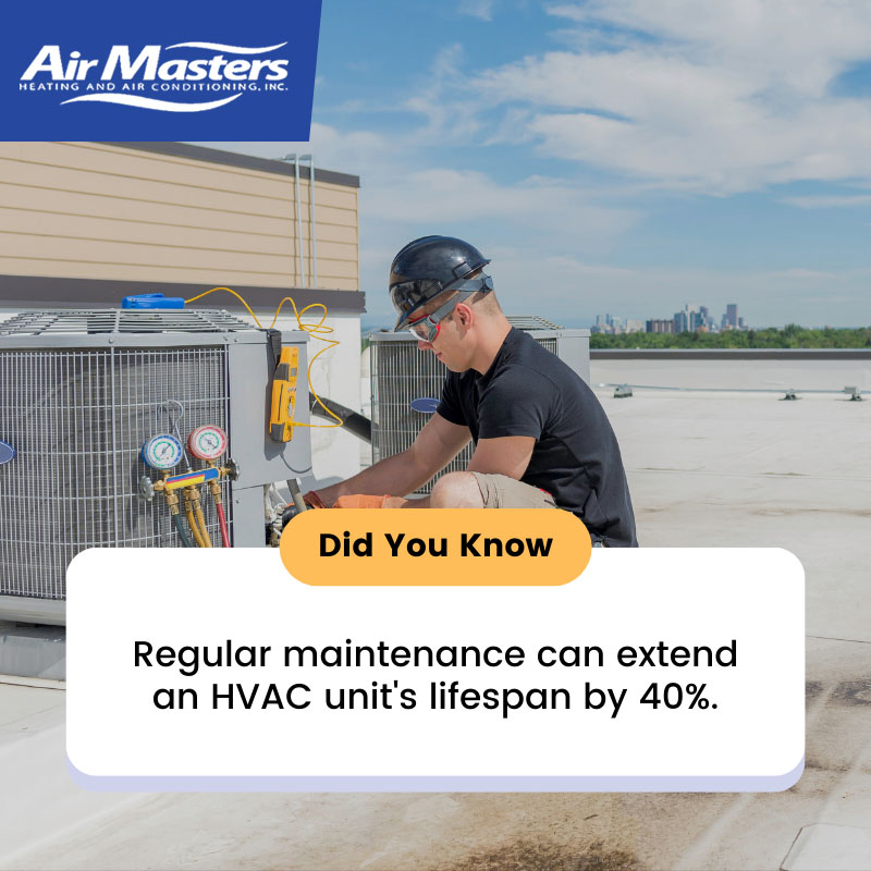 Air Masters Heating And Cooling