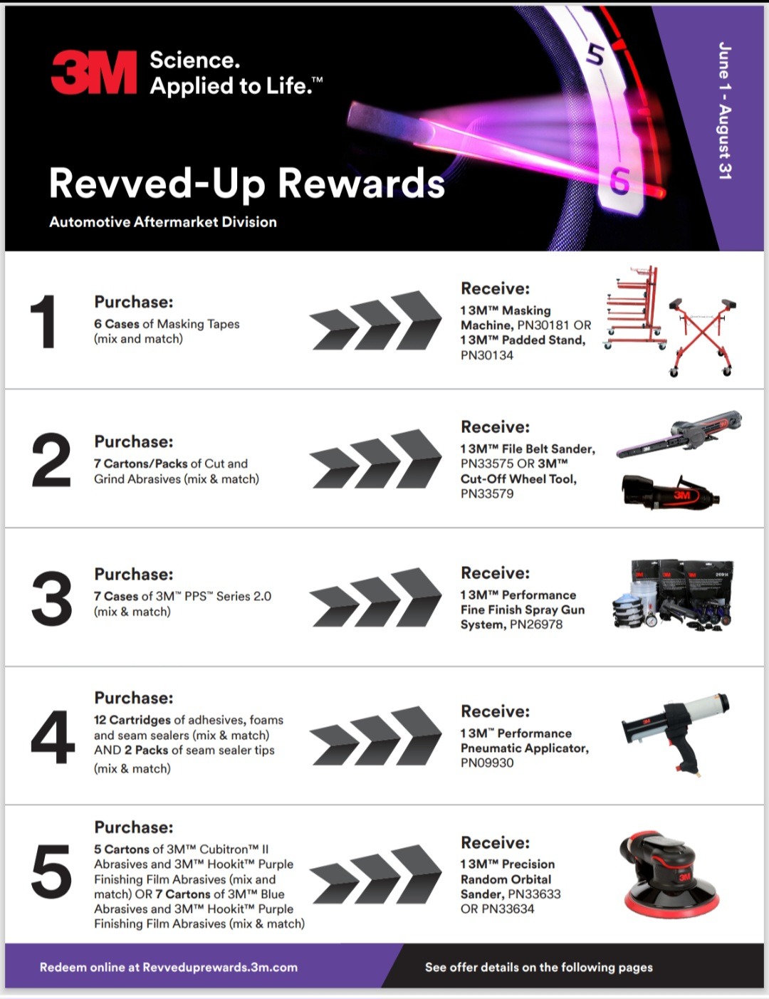 Capital Paint & Refinish