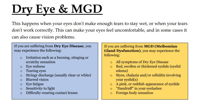 Paul W. Heersink, OD