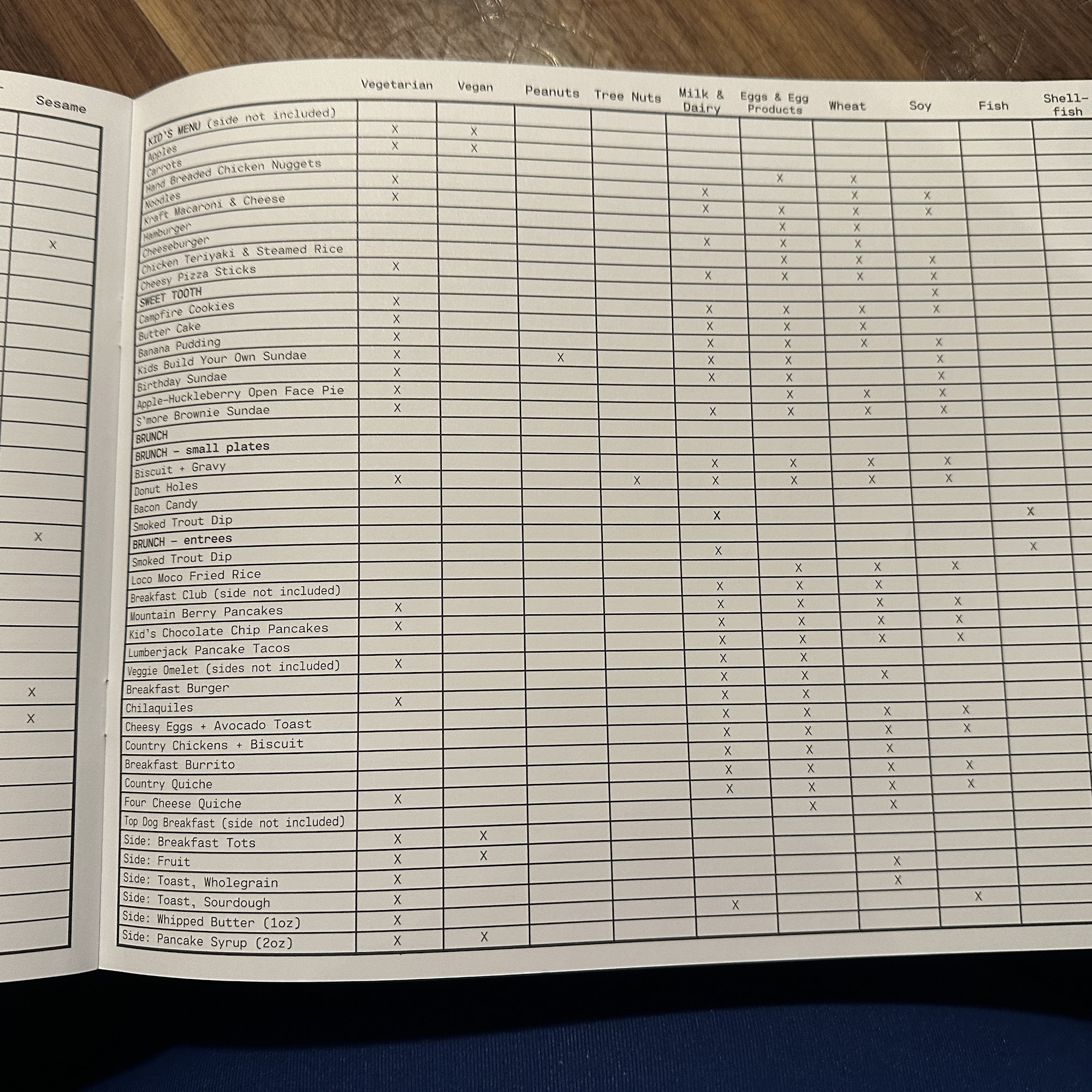 Lazy Dog Restaurant & Bar Westminster