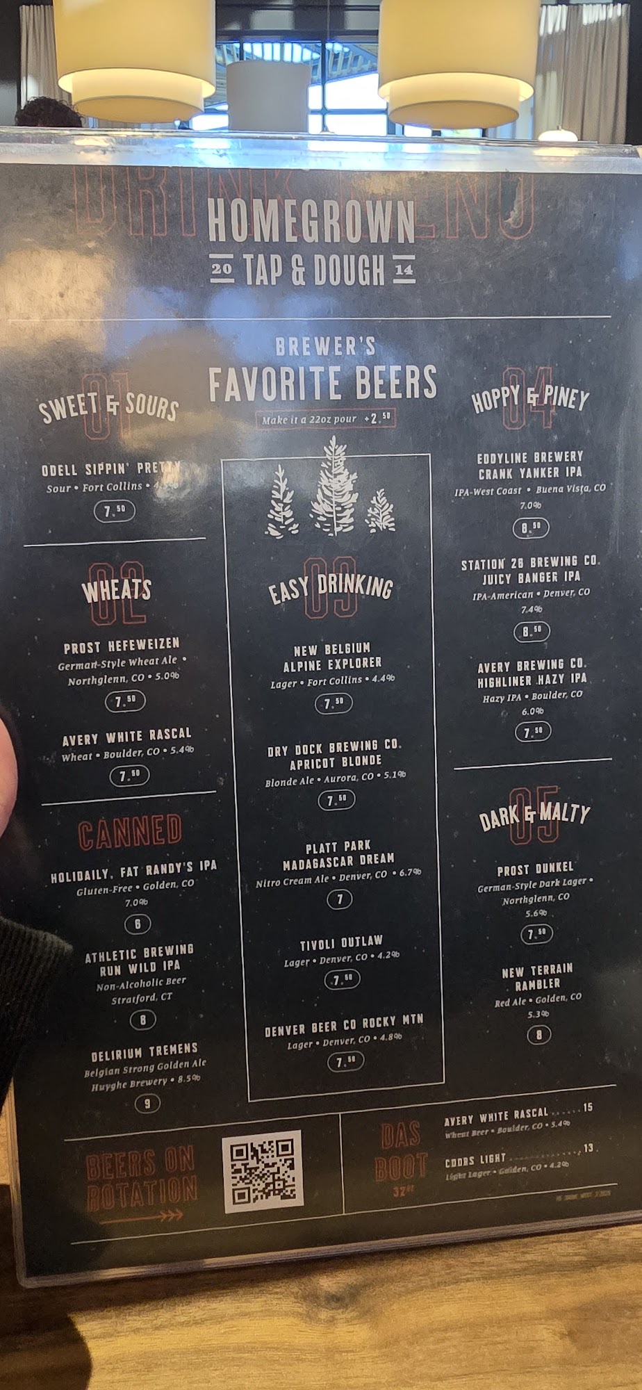 Homegrown Tap & Dough Menu