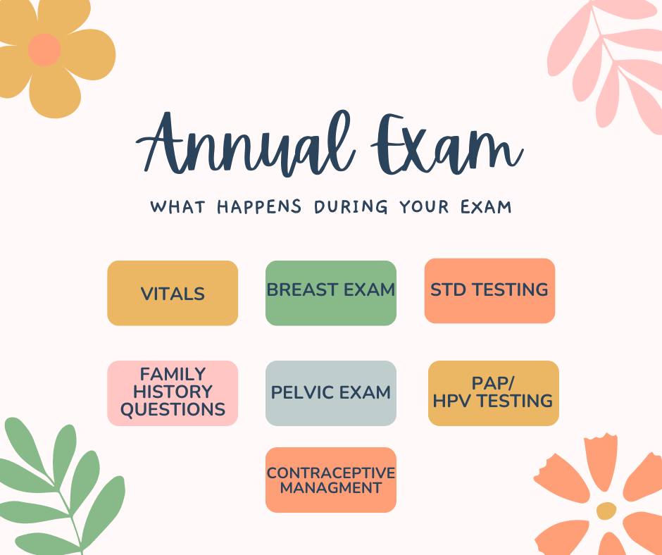 Woodland Women's Health Associates – A Women's Health Connecticut Practice