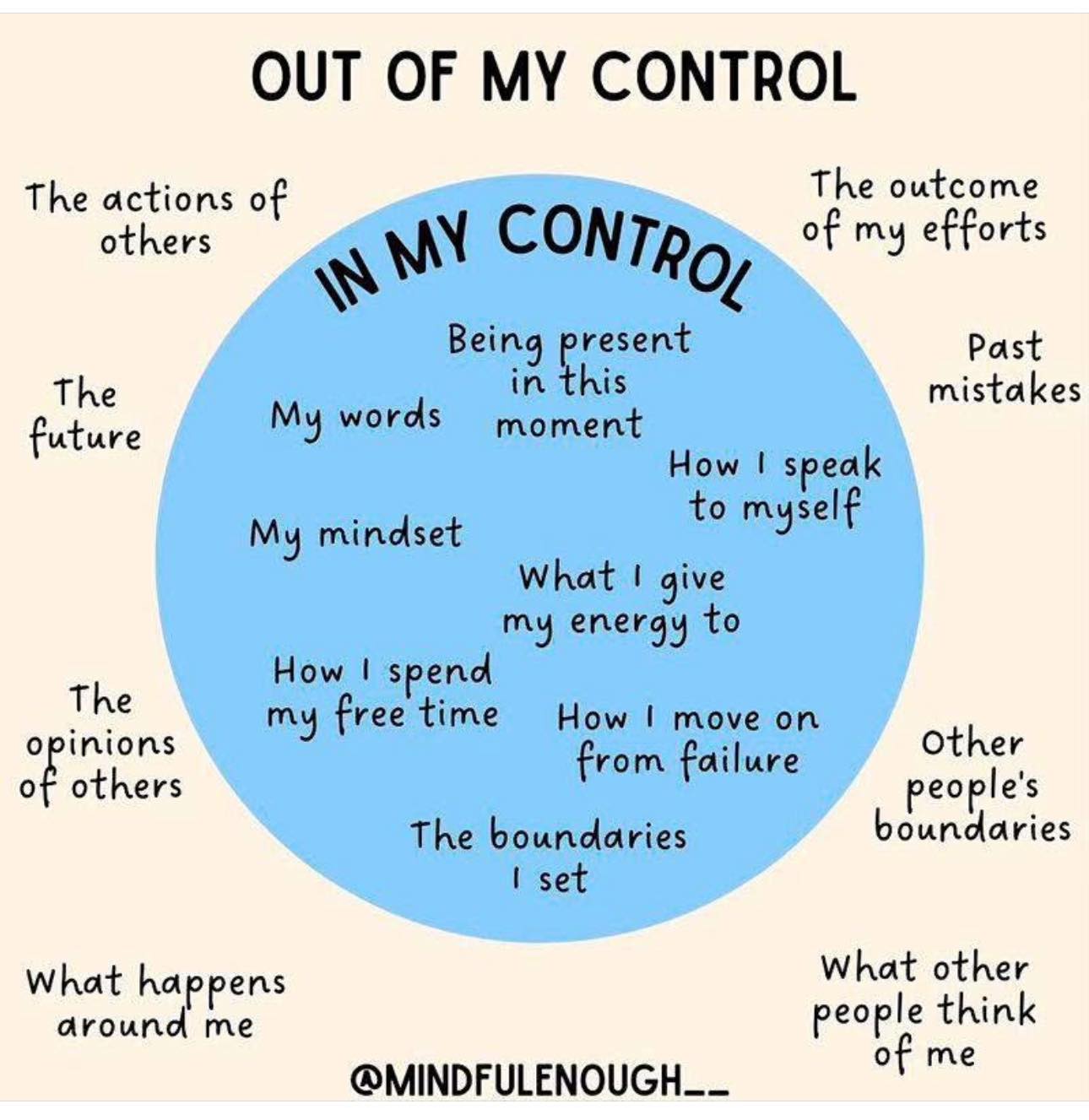 BMP Integrative Mental Health
