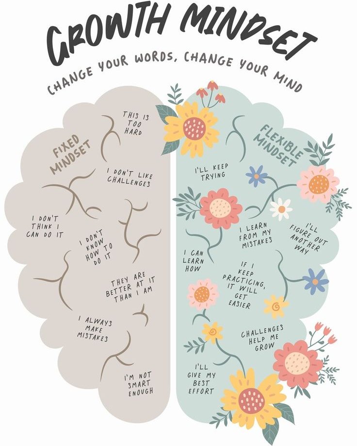 BMP Integrative Mental Health