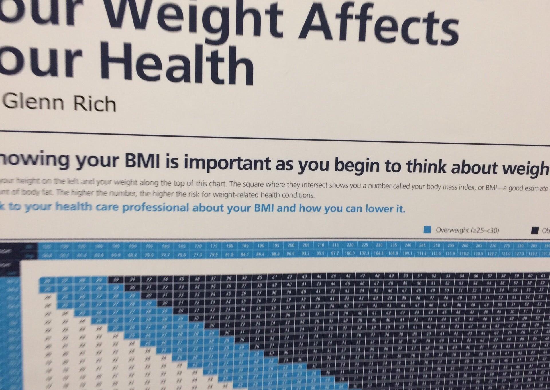 Fairfield County Medical Group, P.C.