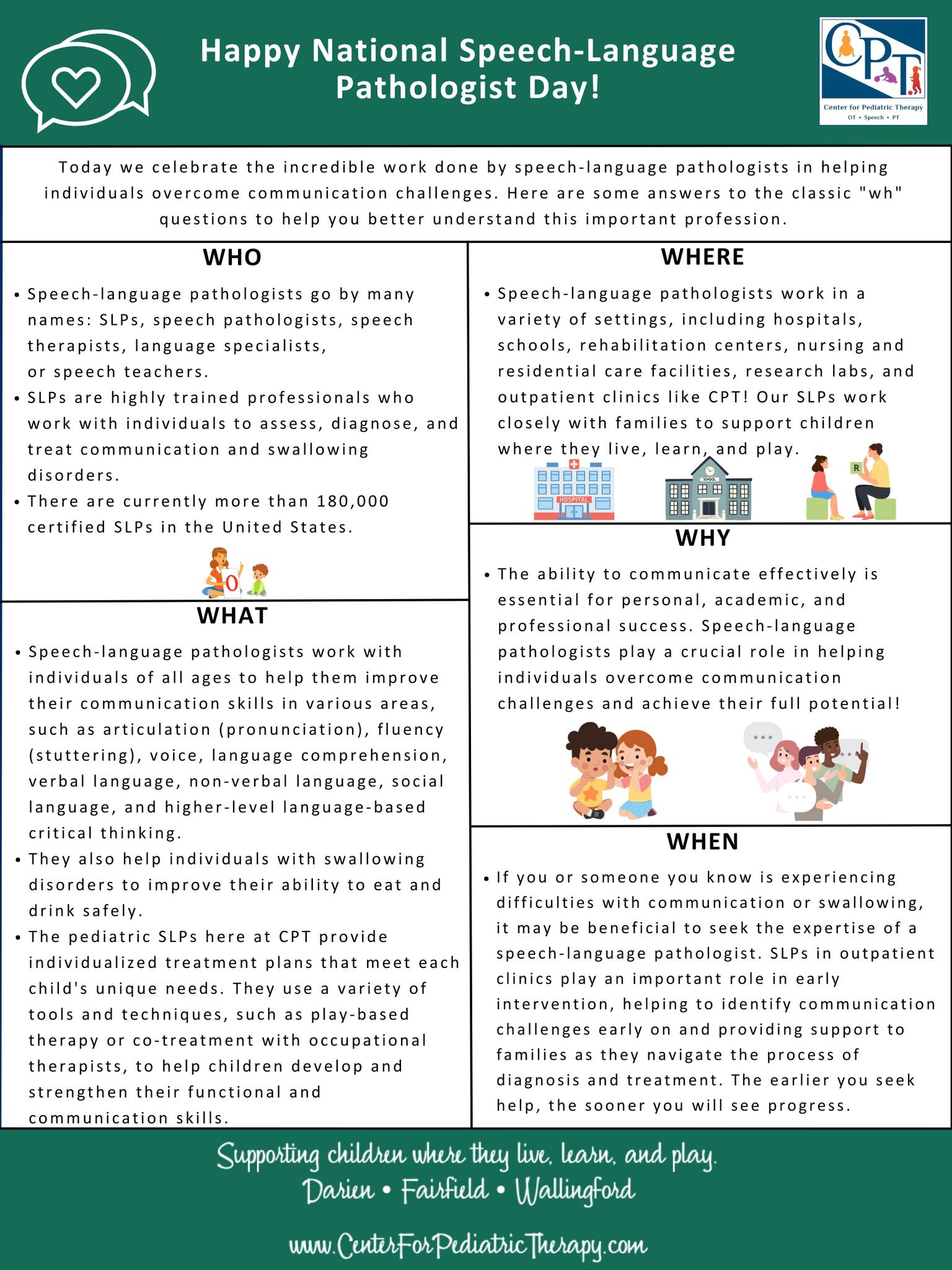 Center For Pediatric Therapy