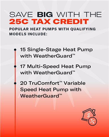 St Louis Heating & Cooling LLC