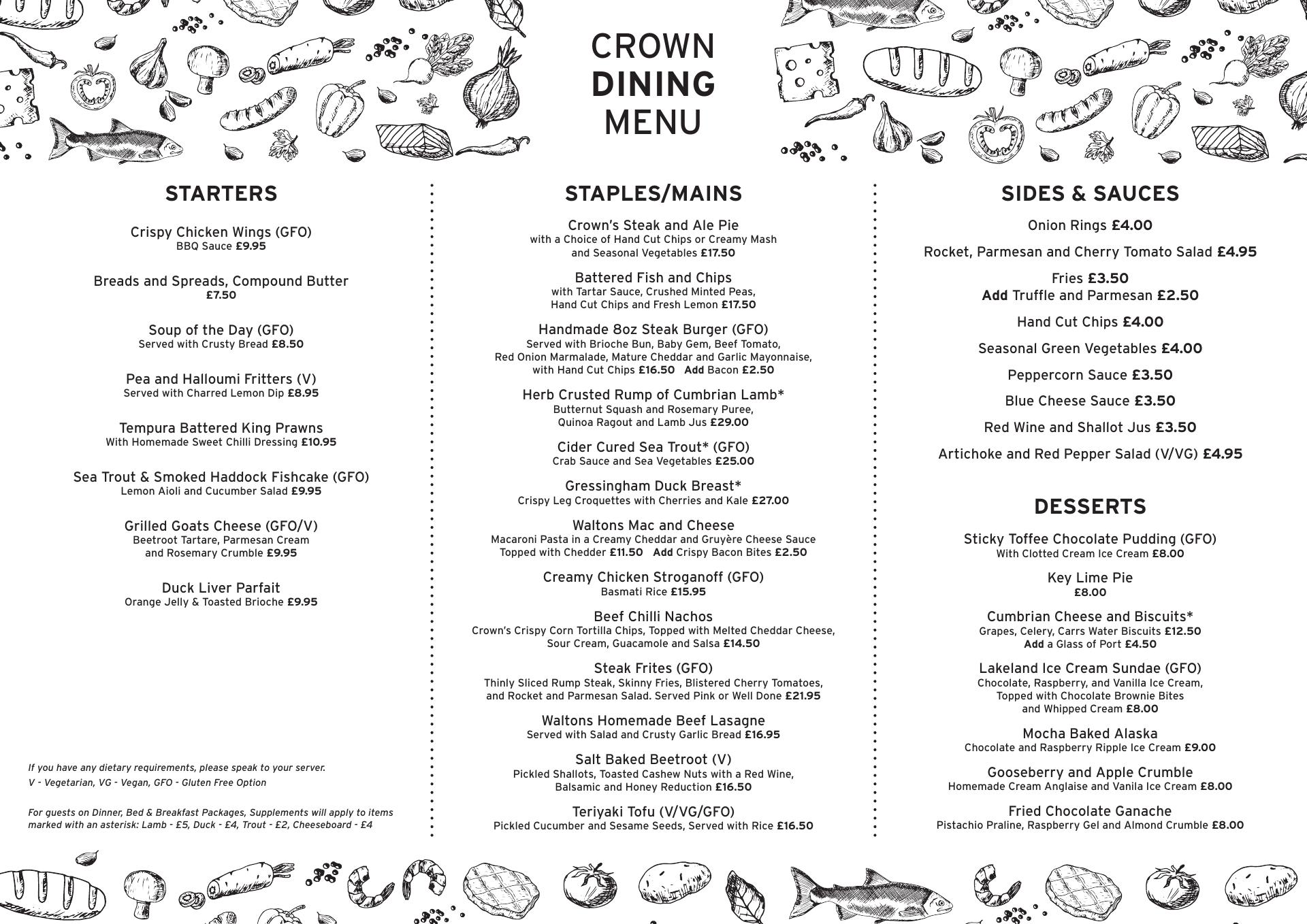 The Conservatory Restaurant Menu