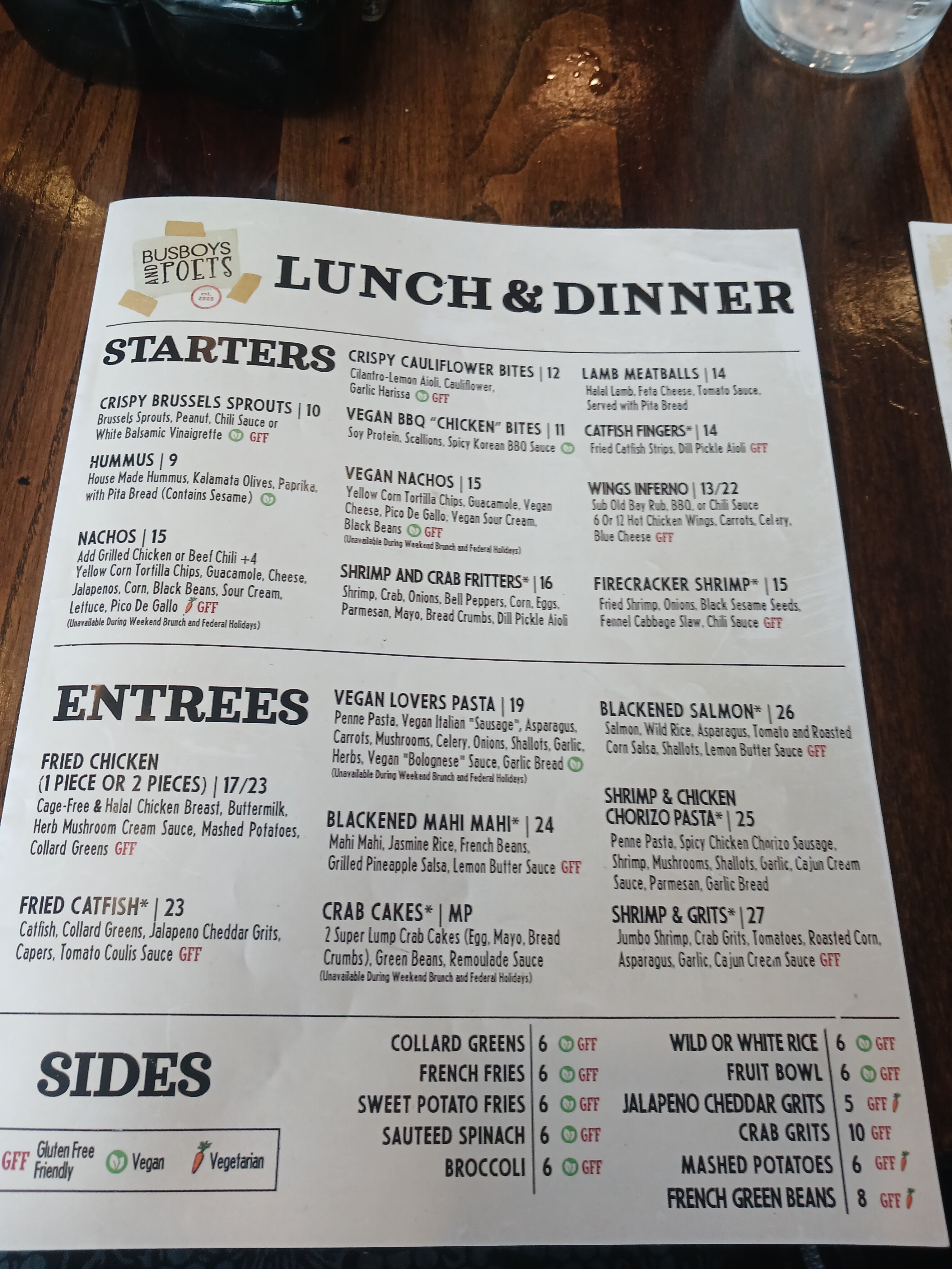 Photo credit: Tripadvisor