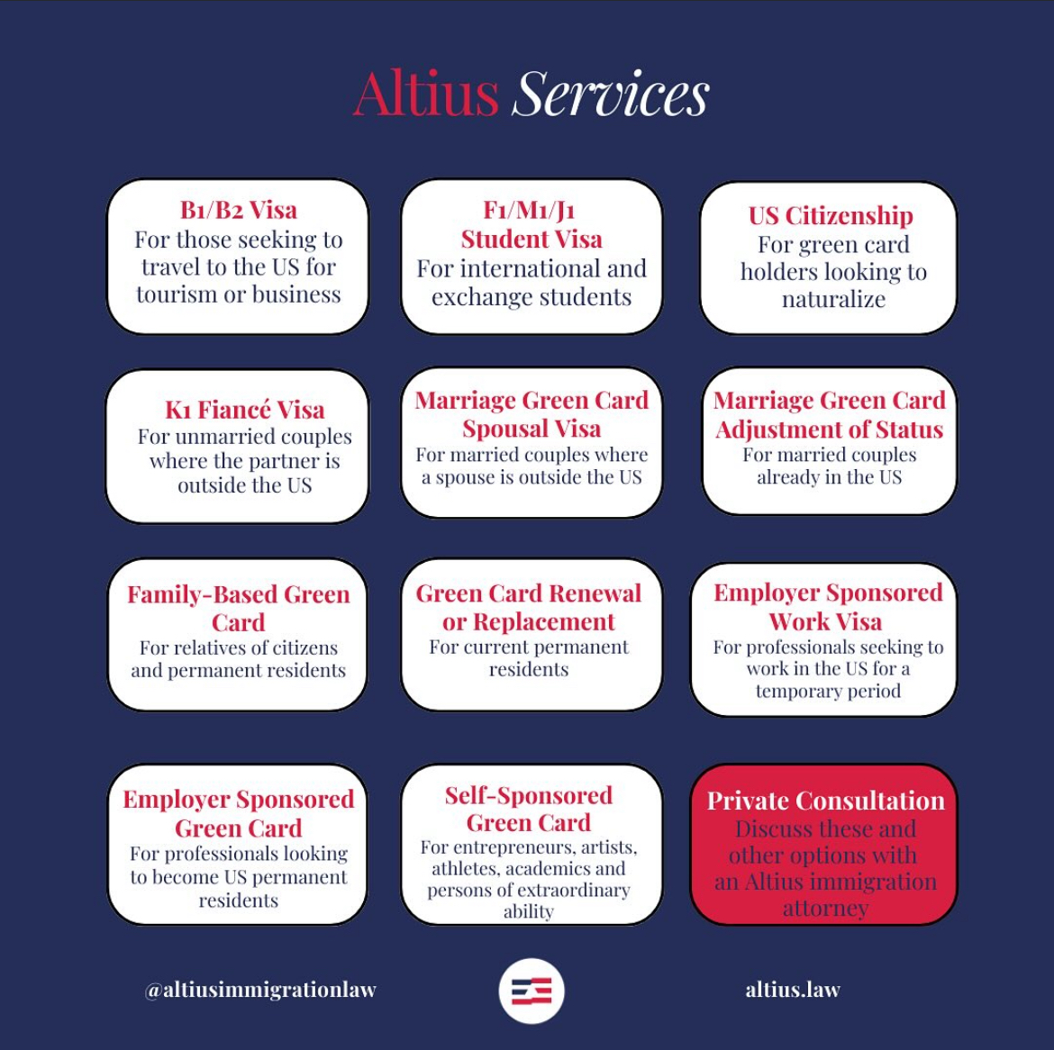 Altius Immigration Law PLLC