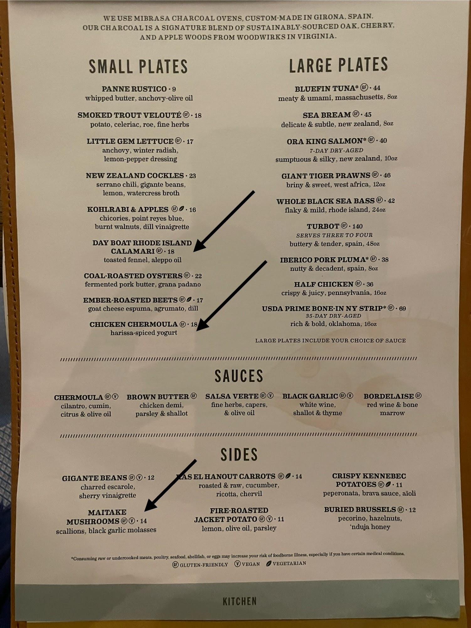 Cordelia Fishbar Menu