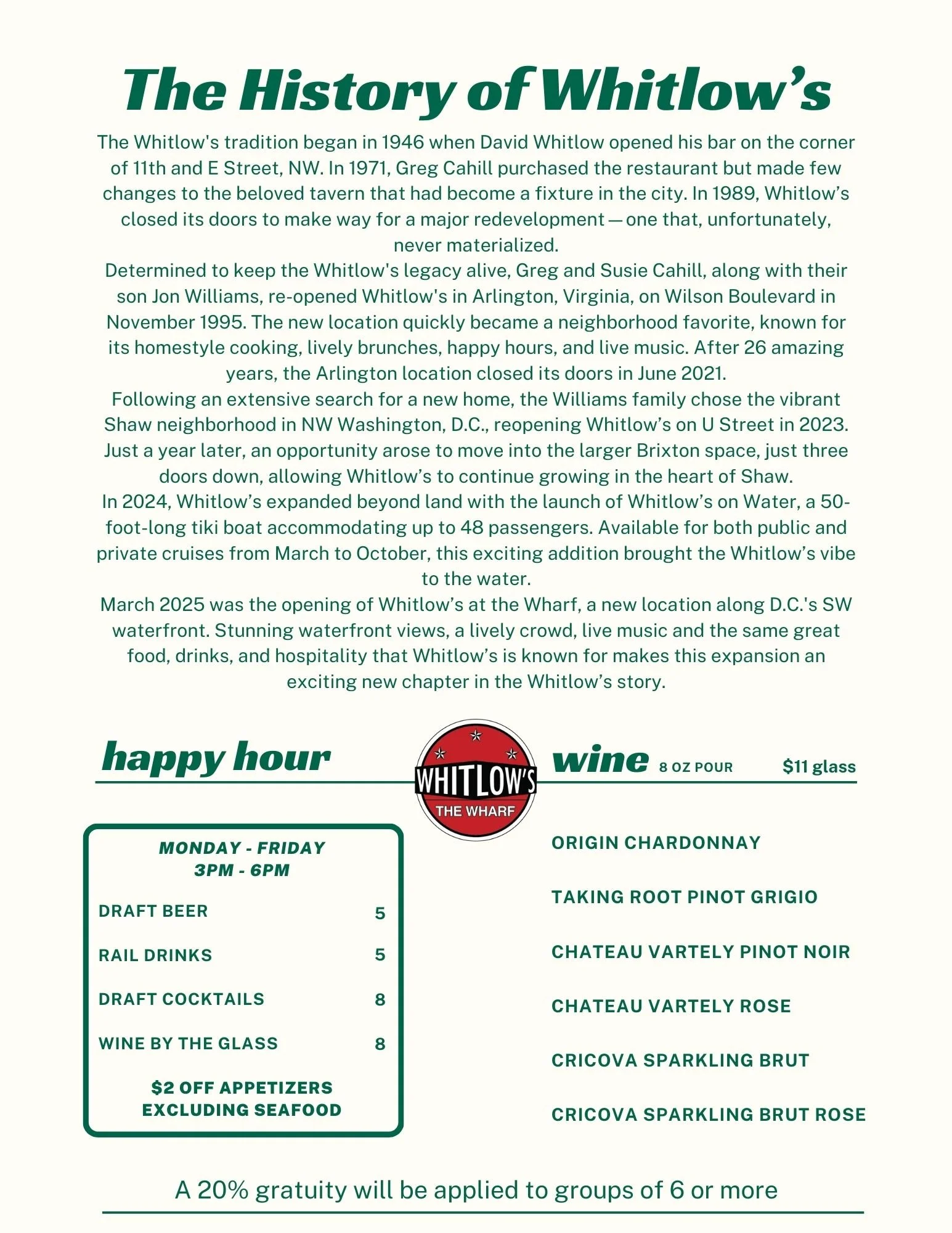 Whitlow’s at the Wharf Menu