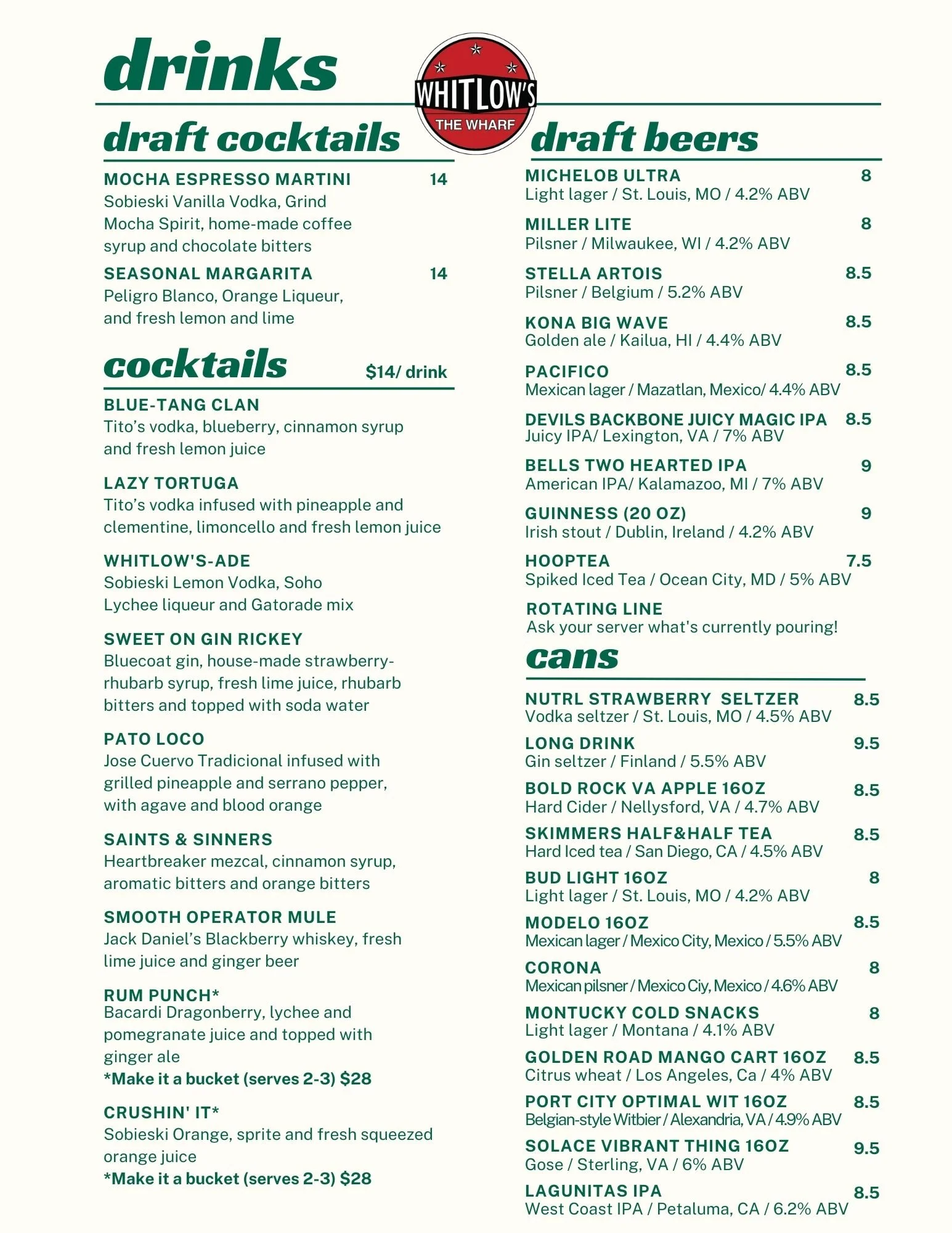 Whitlow’s at the Wharf Menu