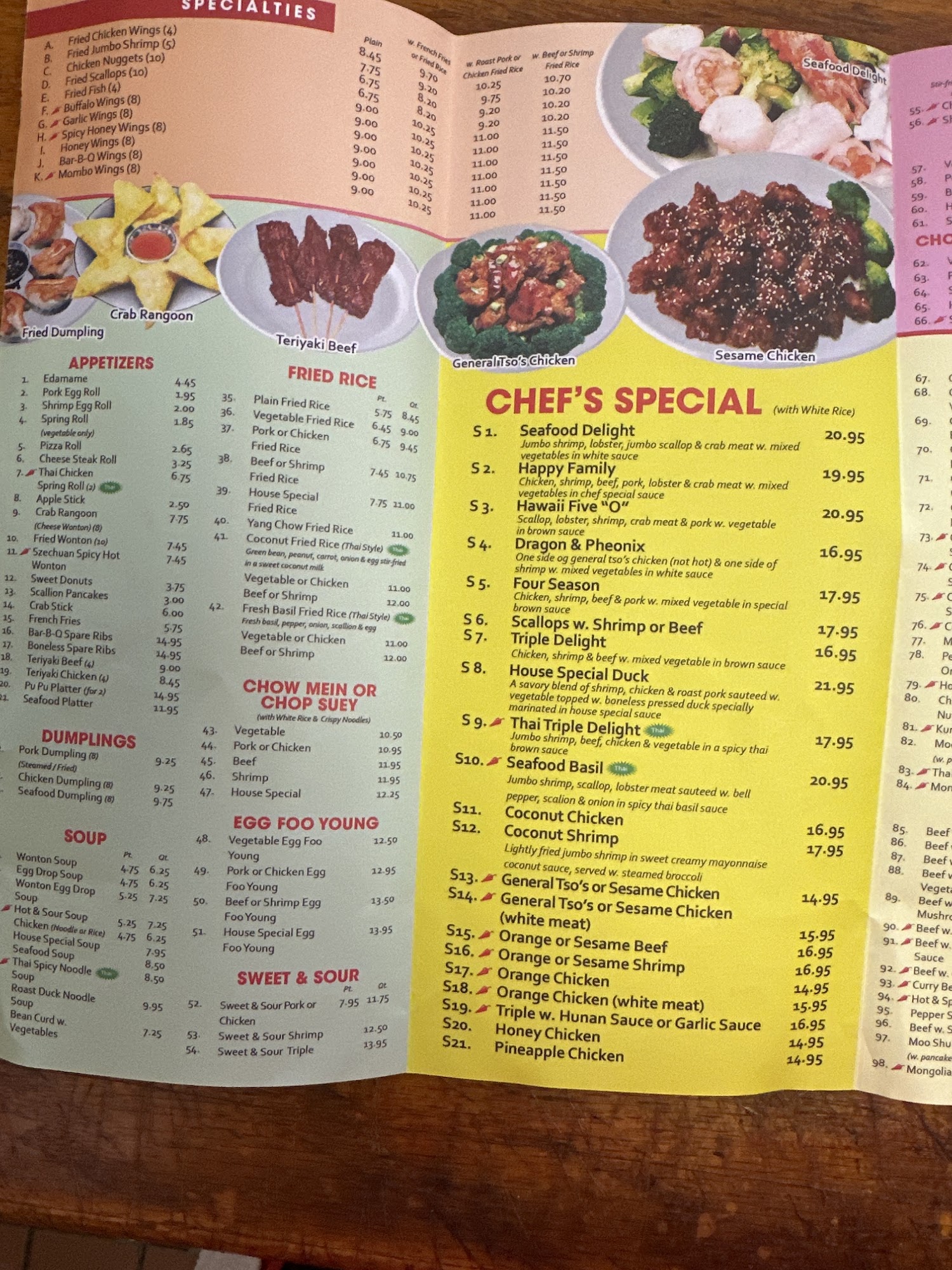 Photo credit: Google