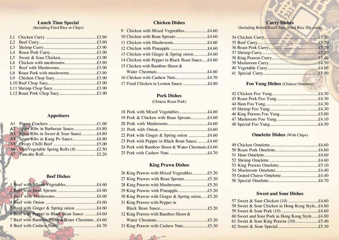 Tommy's Fish Bar Menu