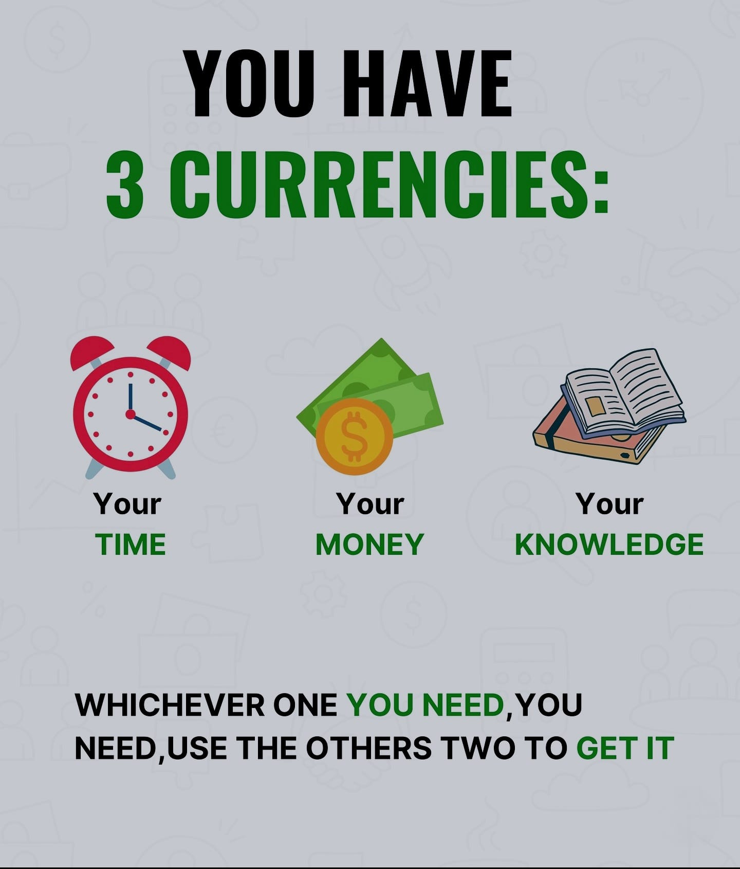 Ross Financial Group