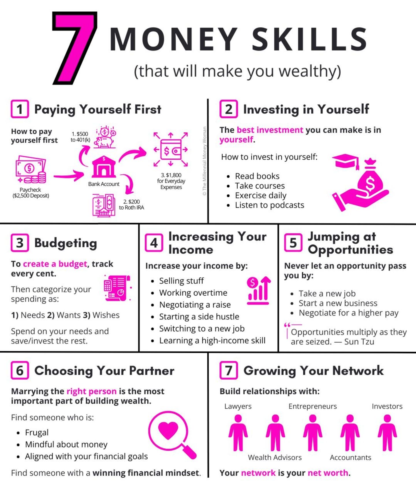 Ross Financial Group