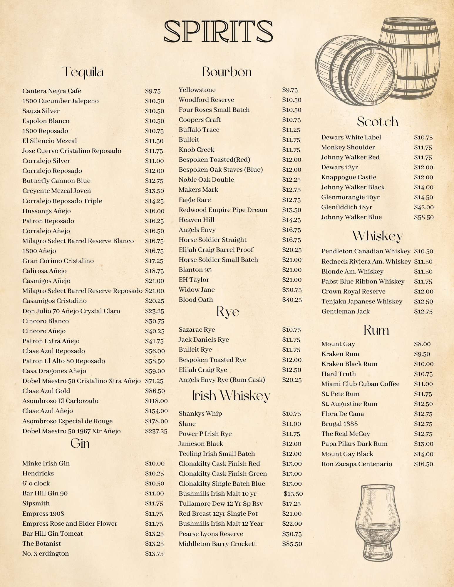 Craftails Speakeasy Menu