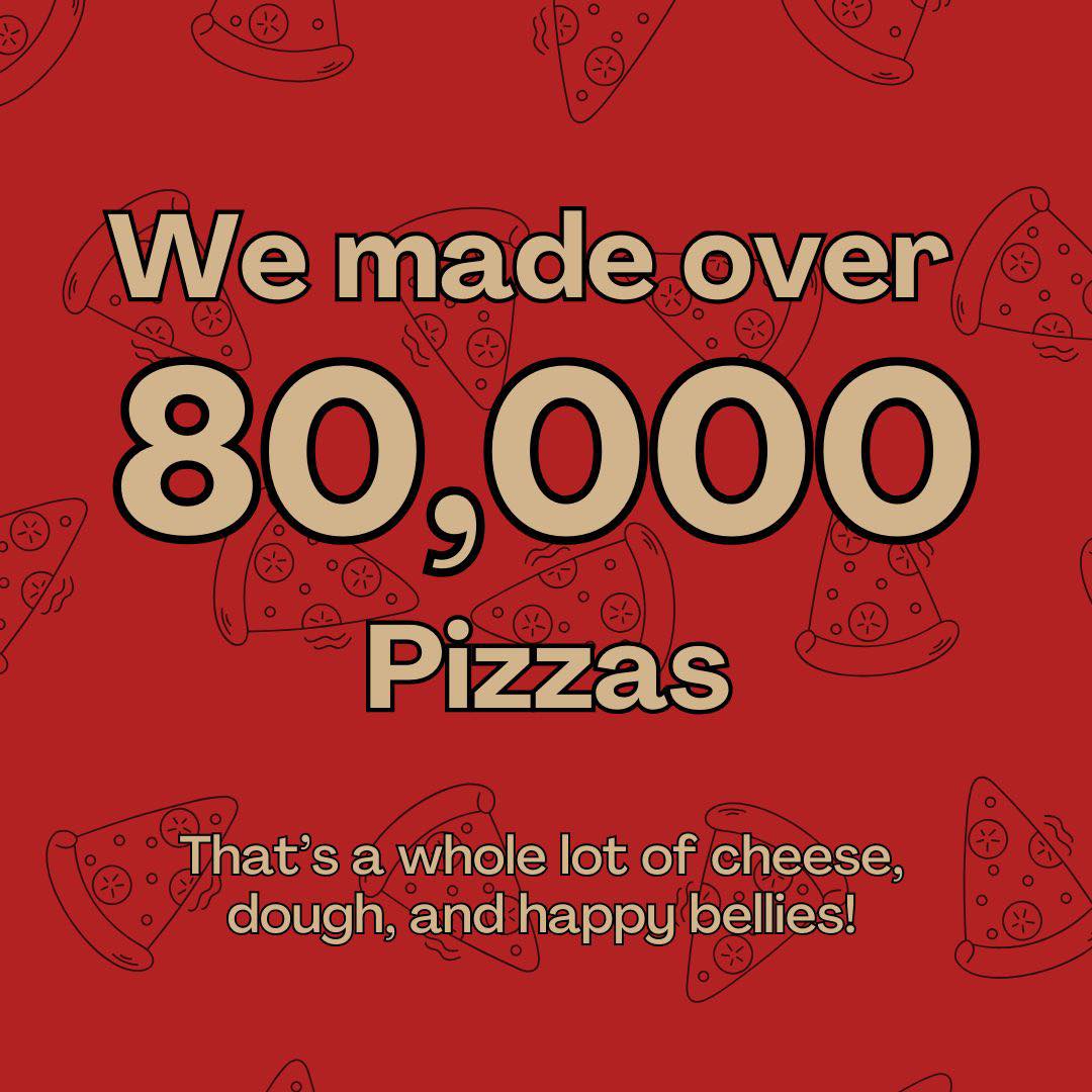 Papa Vito's Italian Restaurant And Pizza Kitchen Cape Canaveral