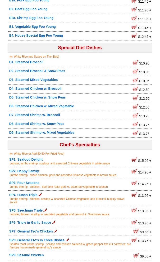 Photo credit: 