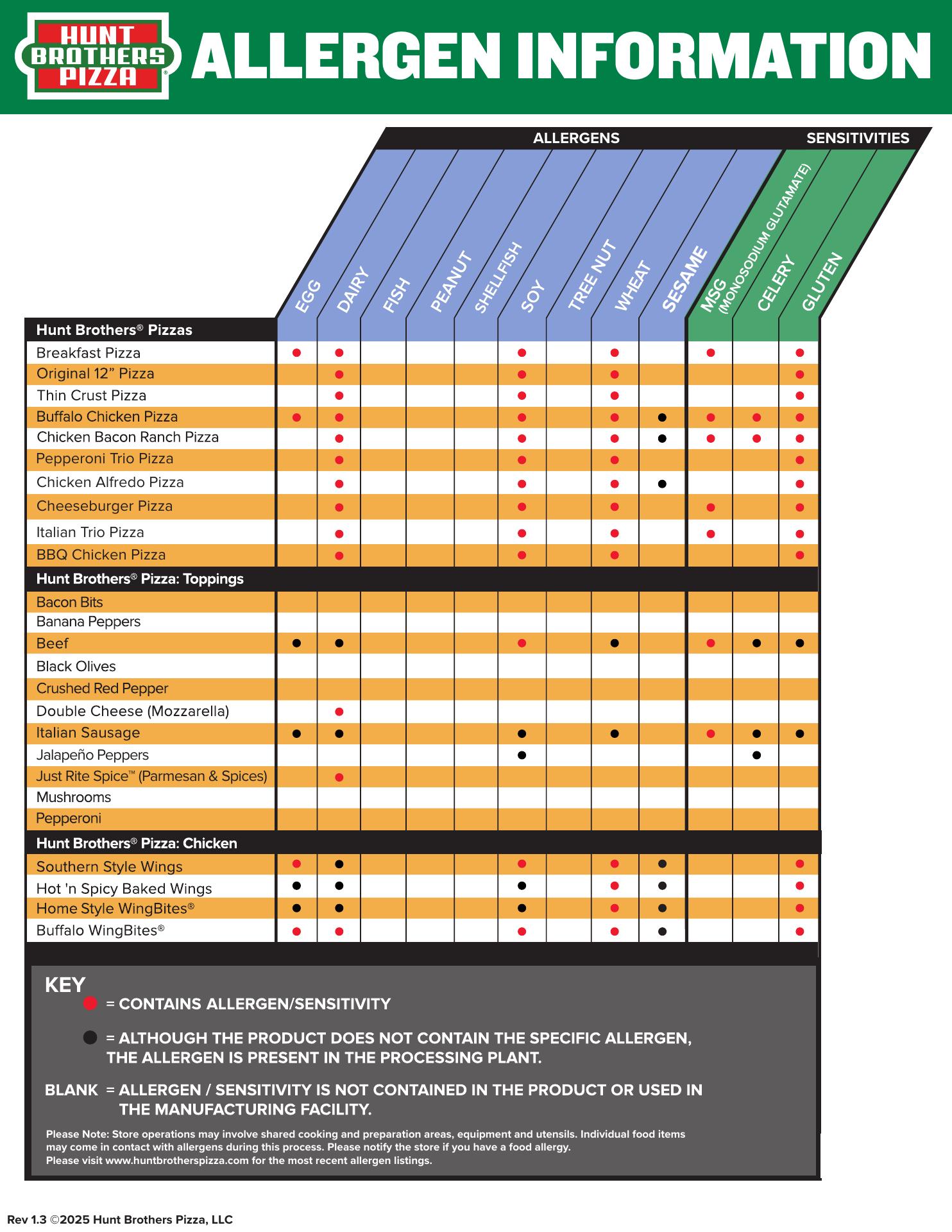 Hunt Brothers/Shell Gas Station Menu