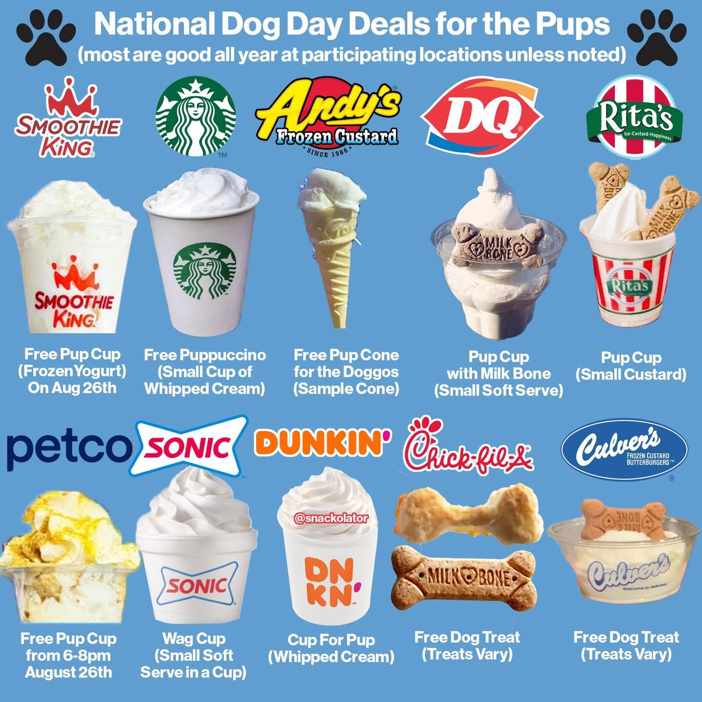 Yappy Tails Pet Salon Crystal River