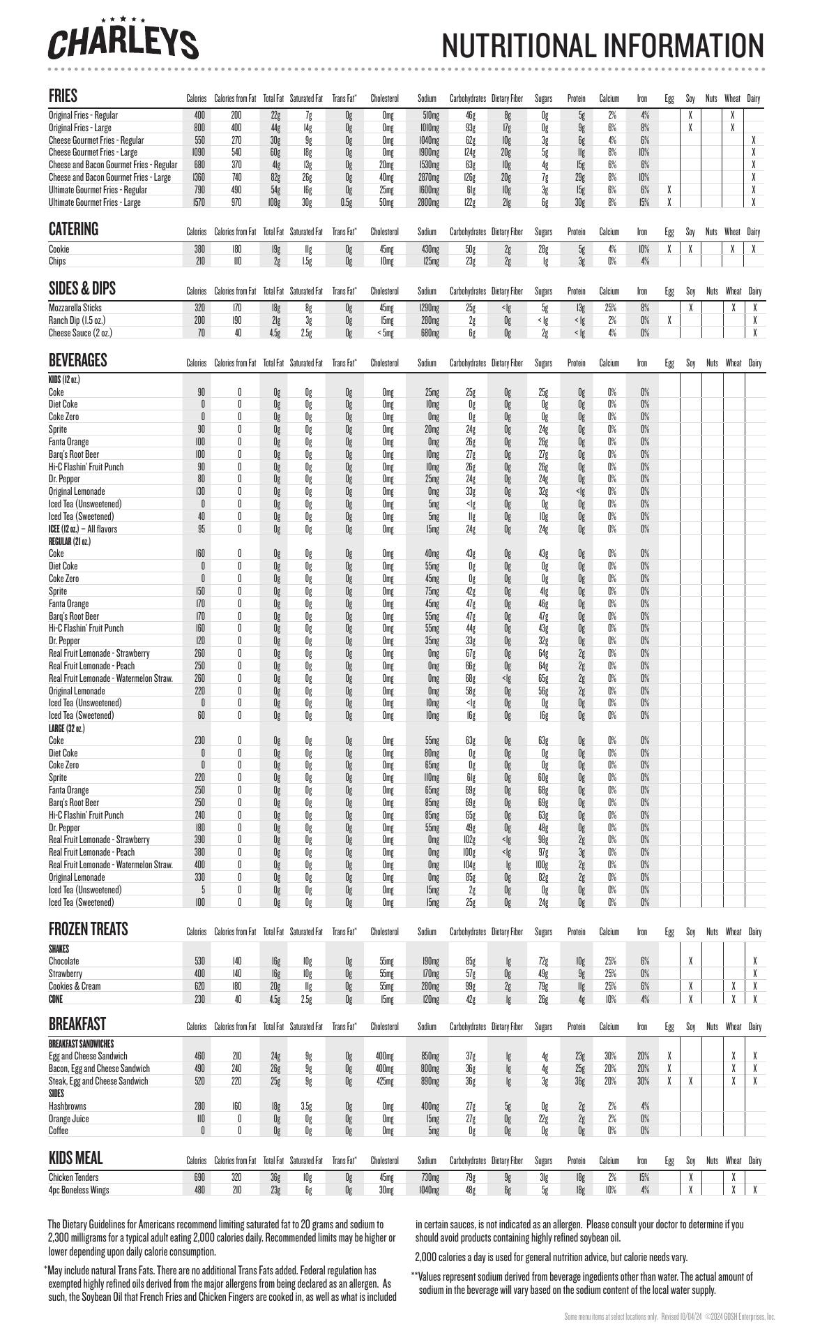 Charleys Cheesesteaks & Wings Menu
