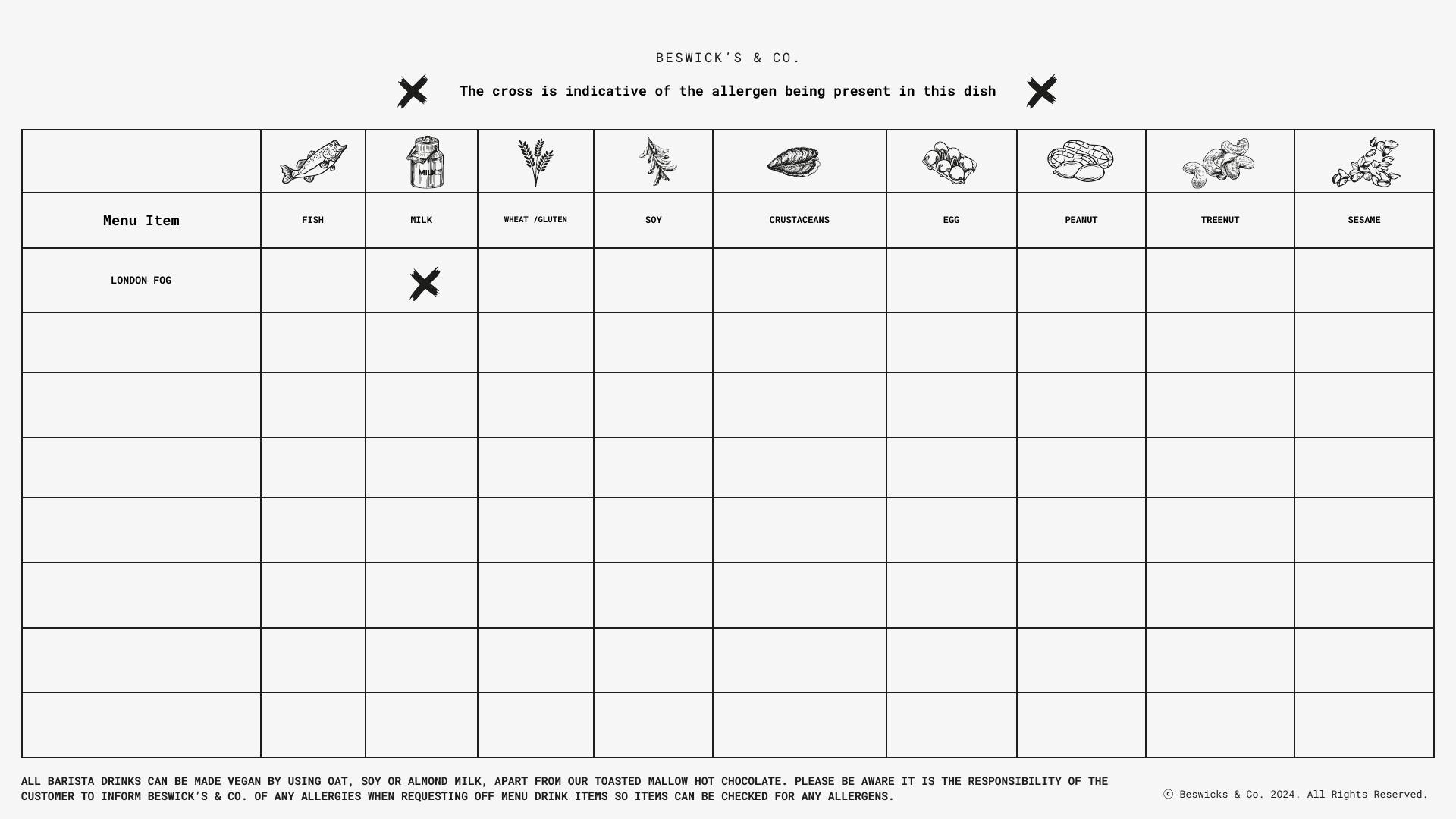 Beswick's & Co. Menu