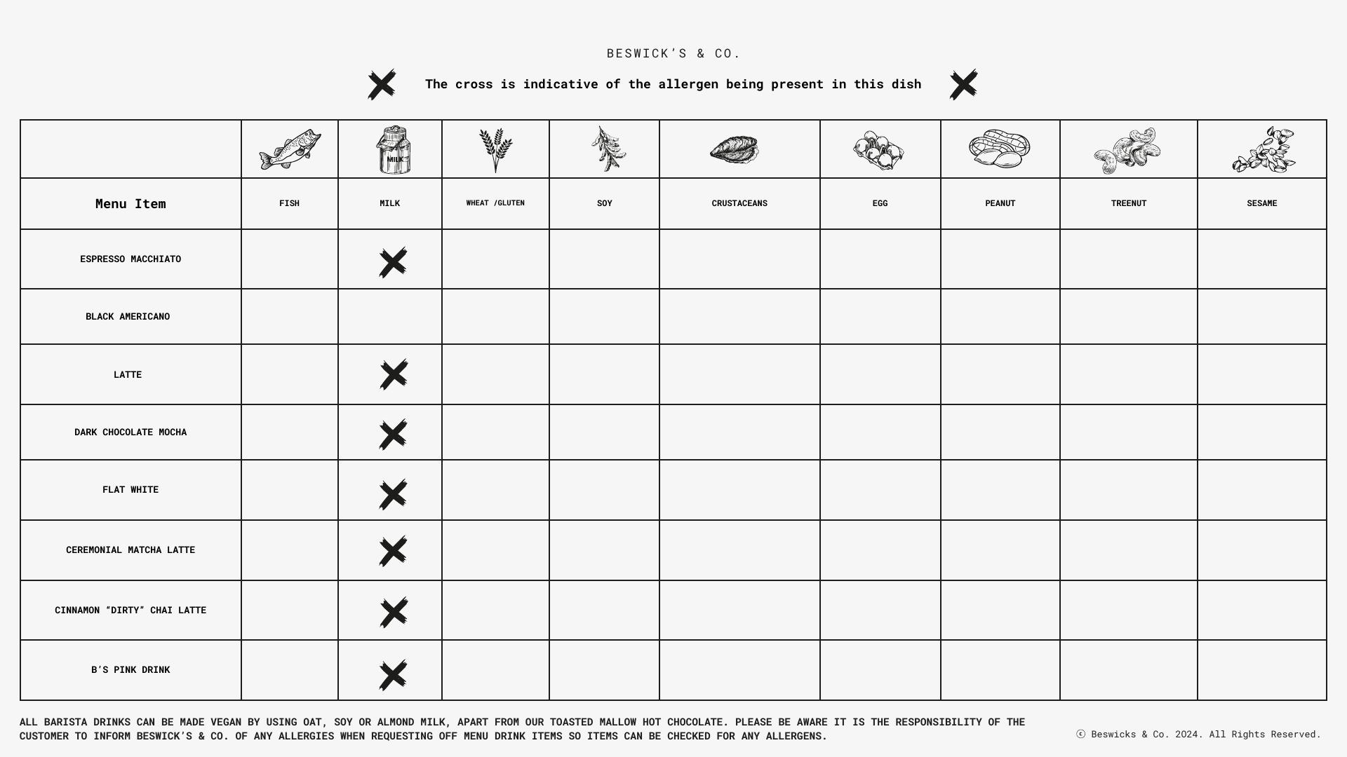 Beswick's & Co. Menu