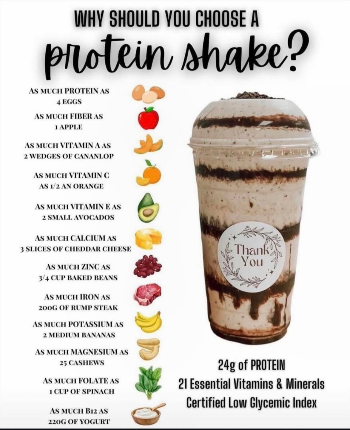 First Choice Nutrition Menu