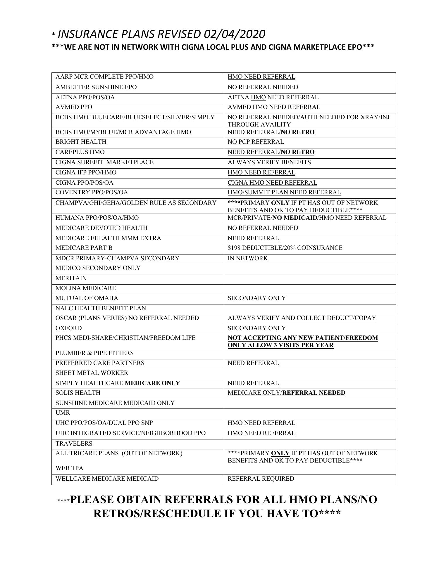 Family Arthritis Center 1025 Military Trail STE 209, Jupiter Florida 33458