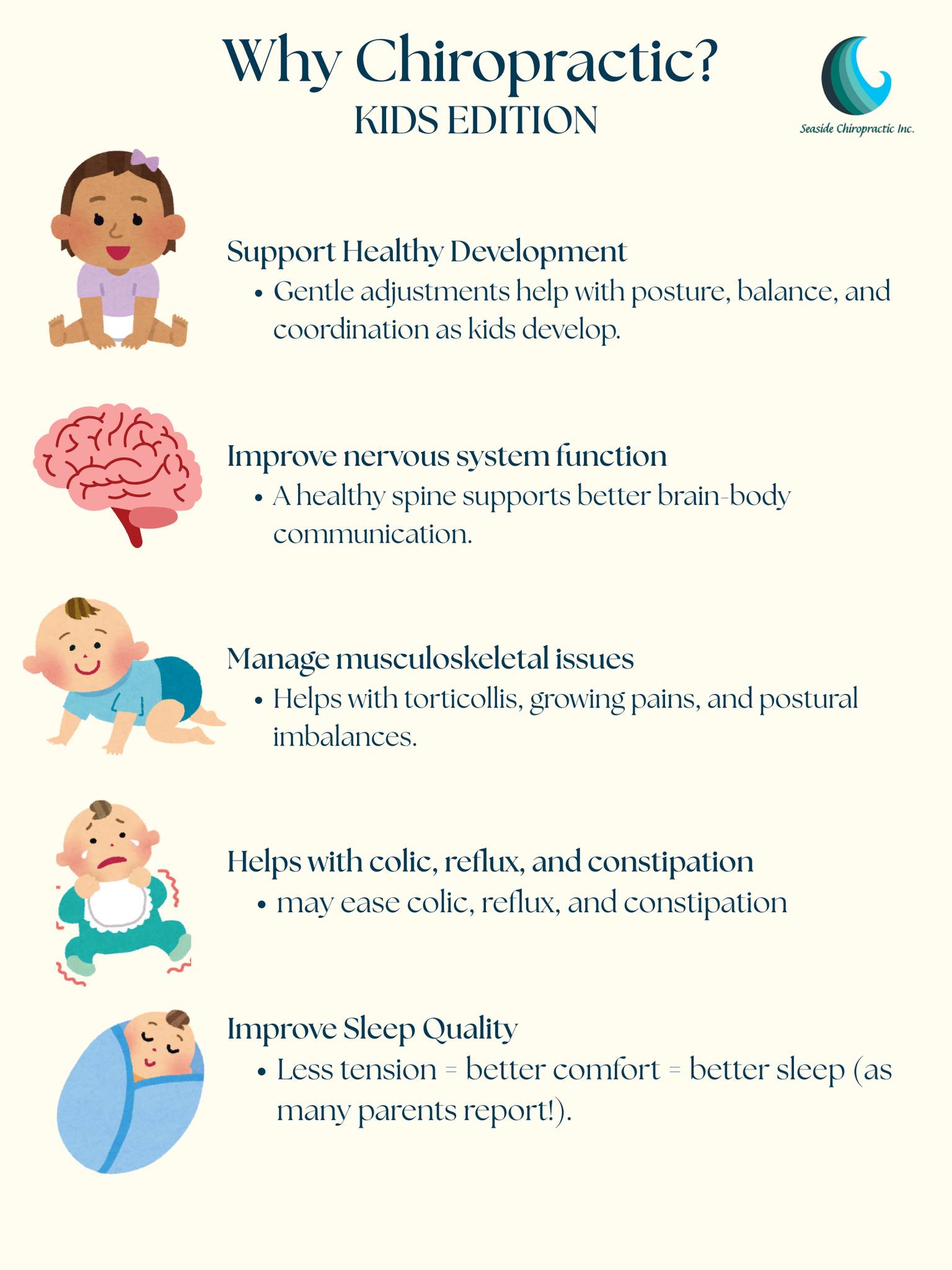 Seaside Chiropractic