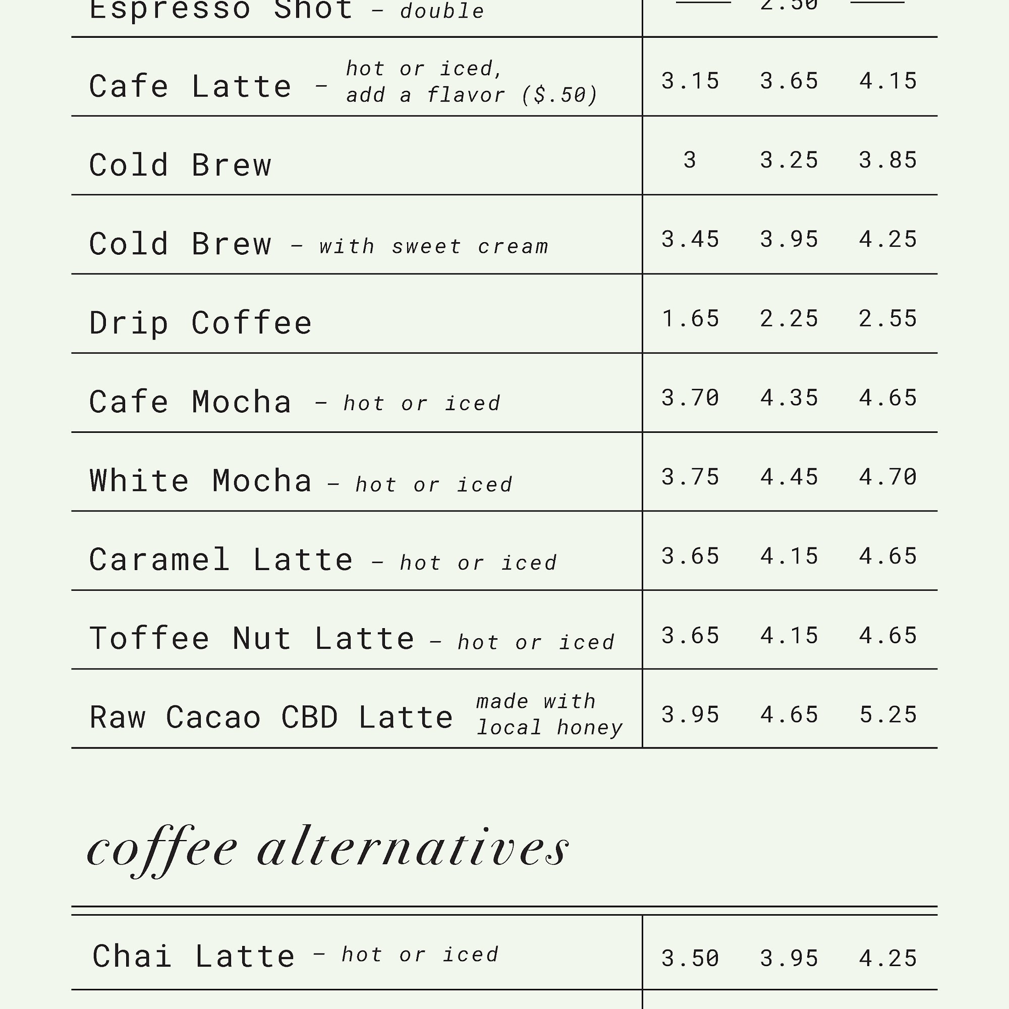 SAGE Coffee Lake City