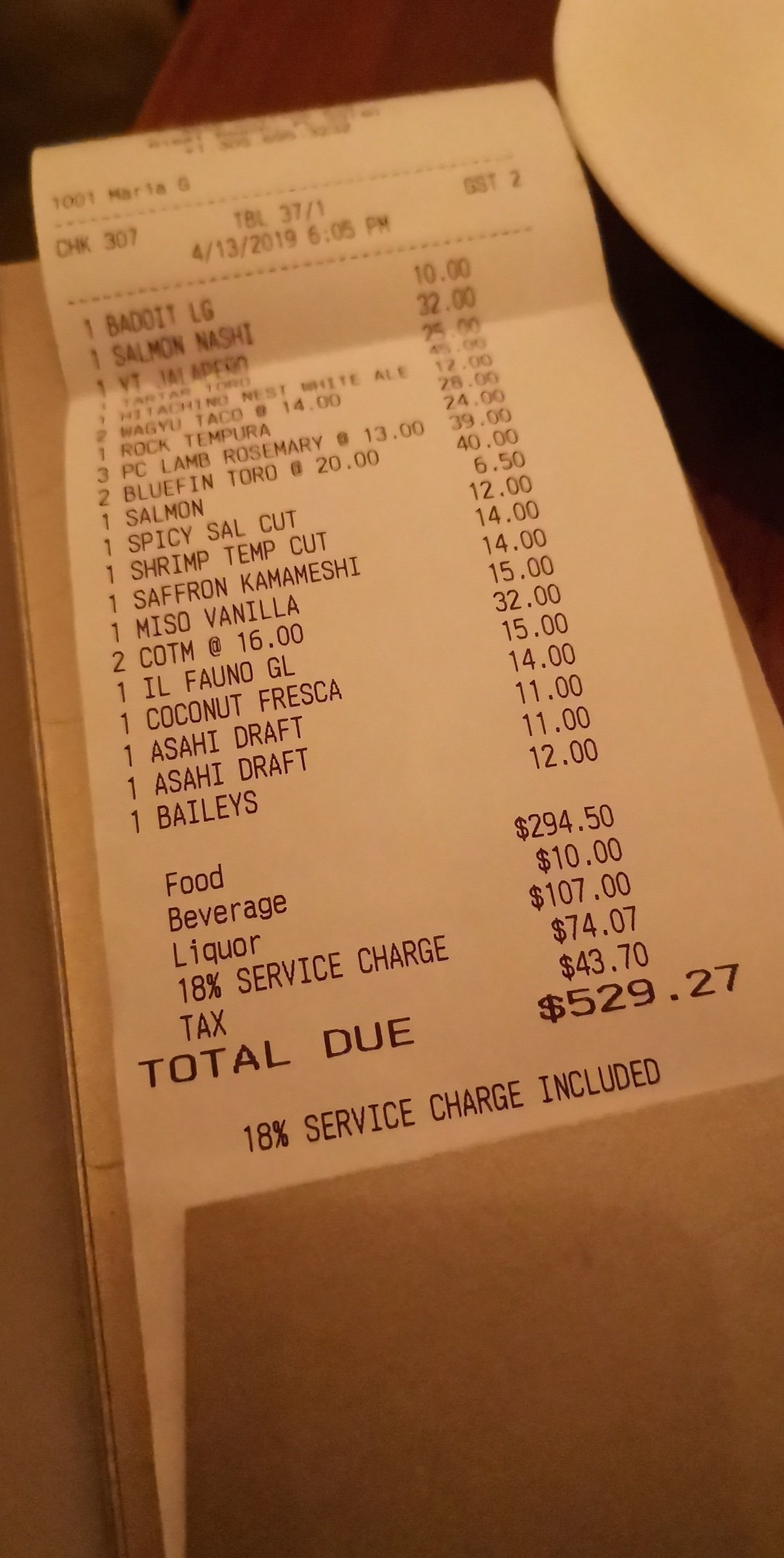 Photo credit: Tripadvisor