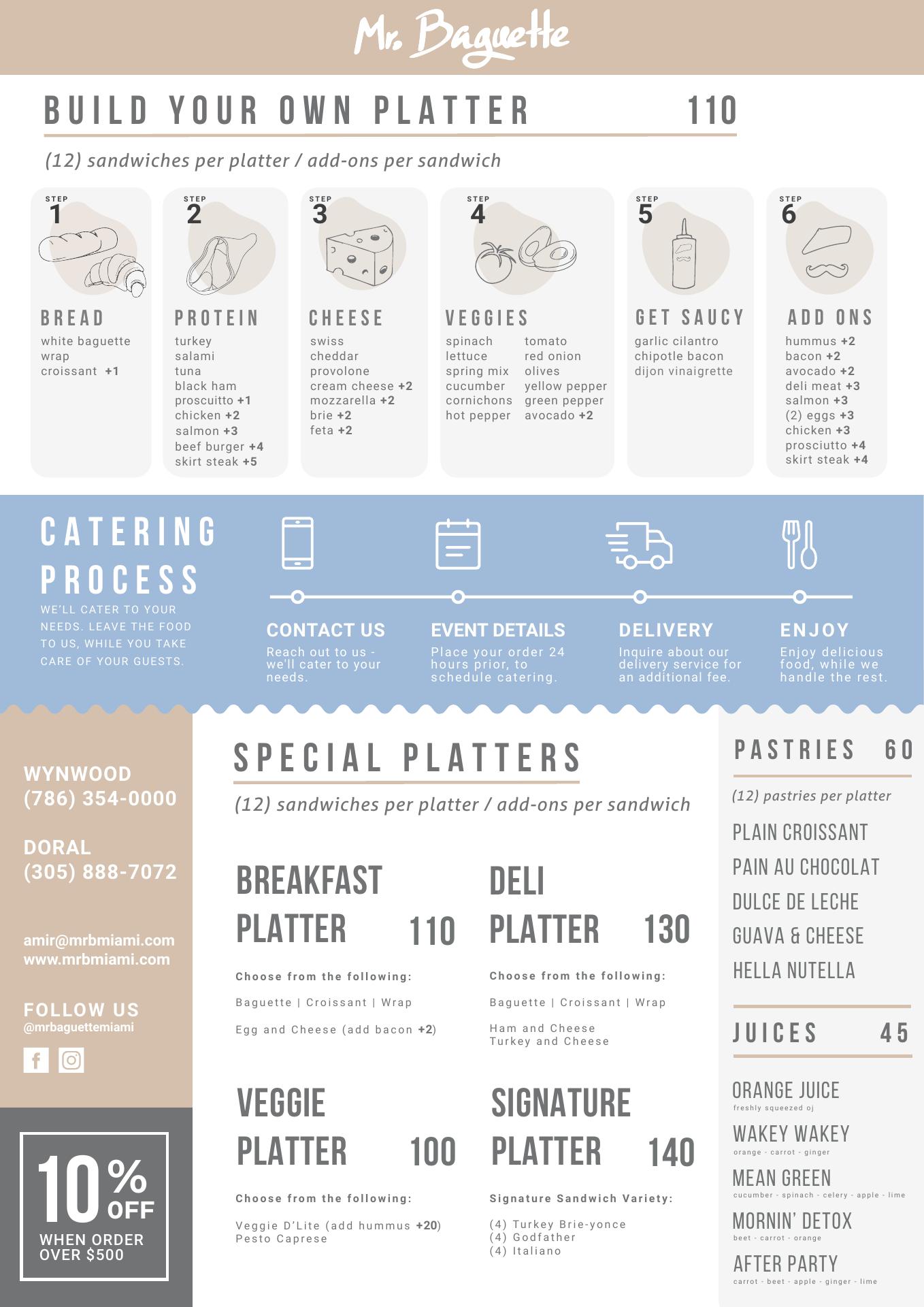 Mr. Baguette - Miami Beach Menu