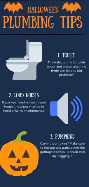 Royal Flush Plumbing & Supply