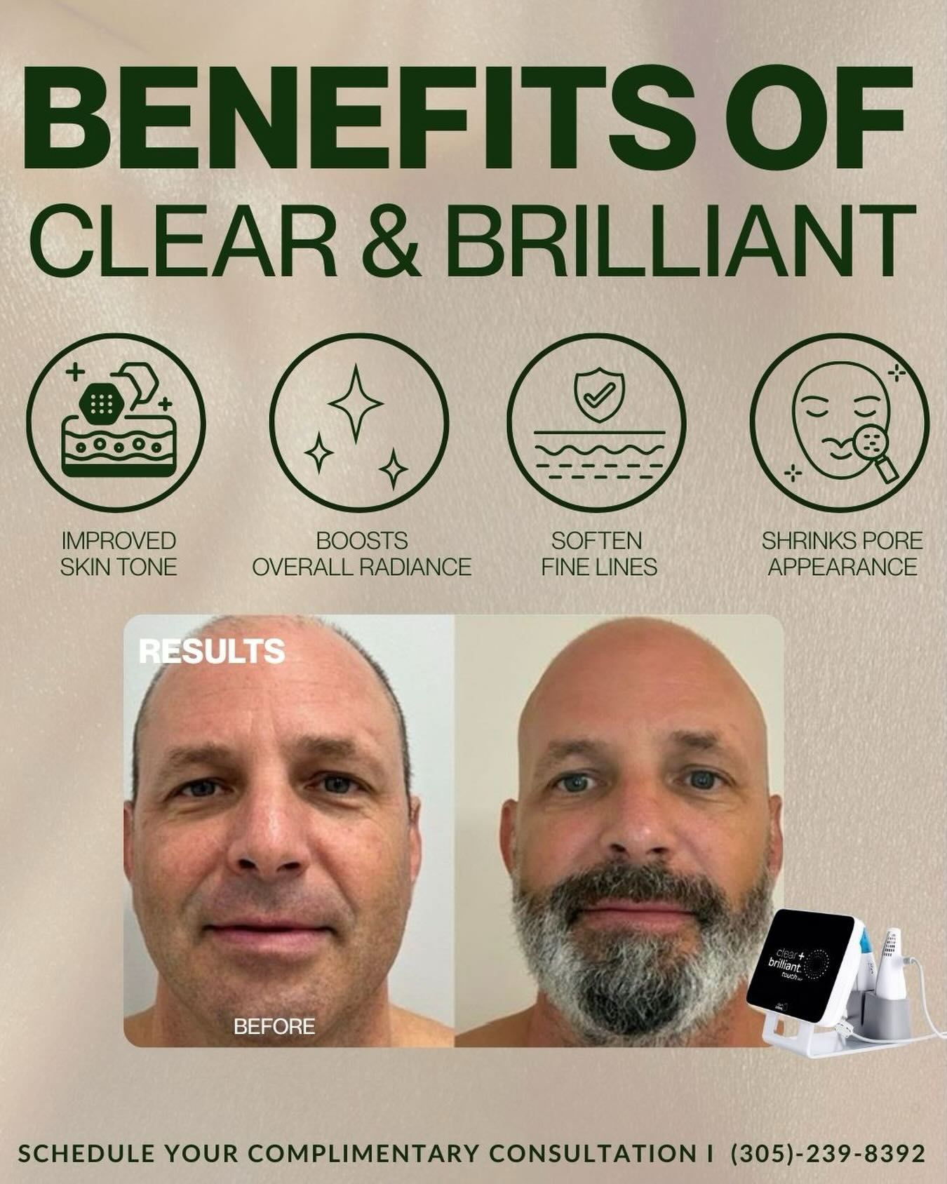 BODYWELLE 1060 Alton Rd, Miami Beach Florida 33139