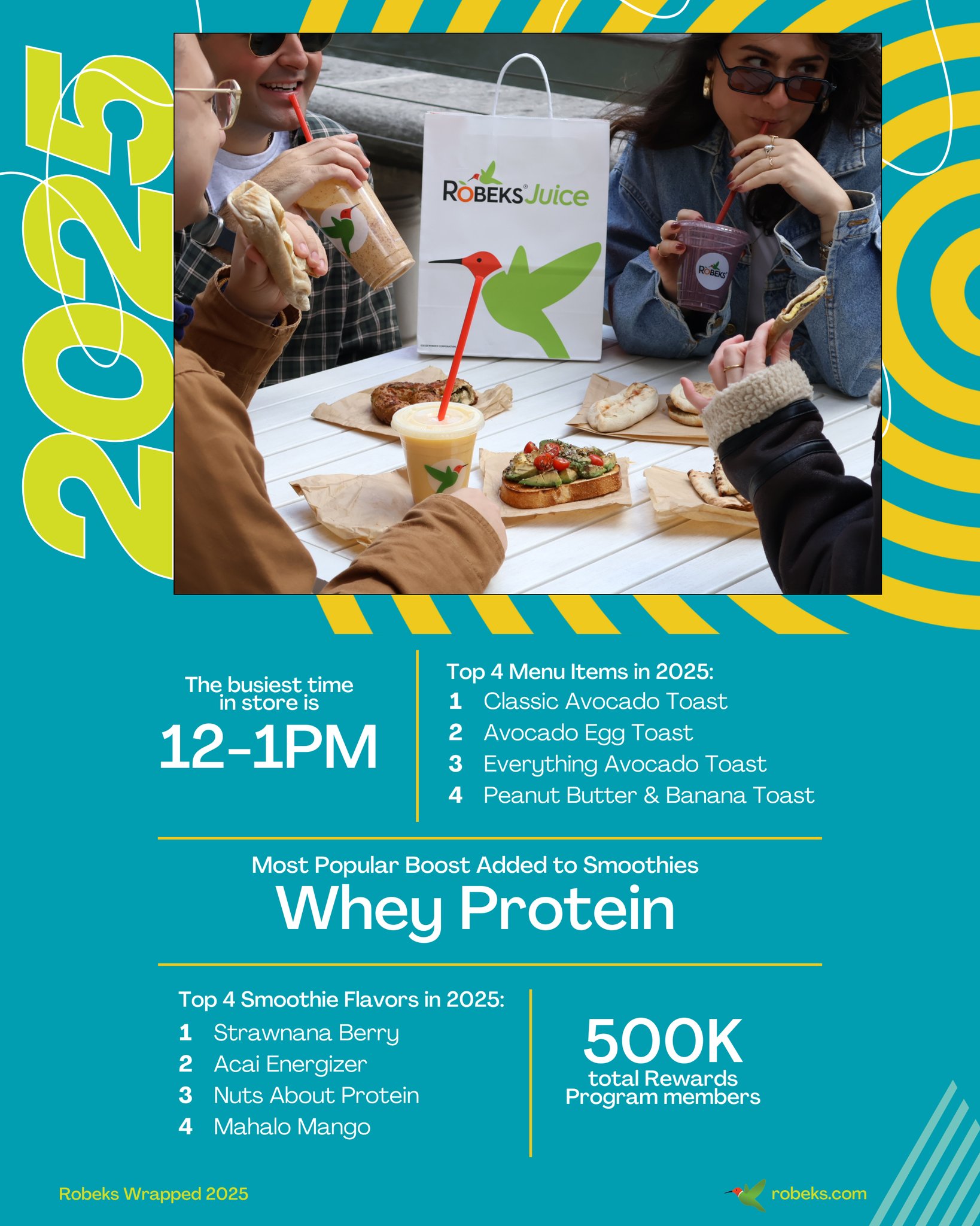 Robeks Fresh Juices & Smoothies Miramar