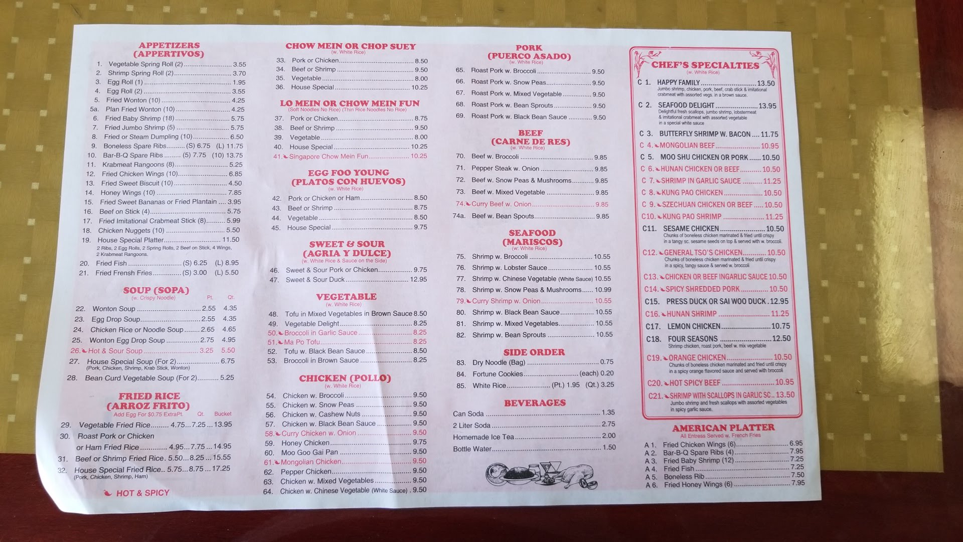 Photo credit: Google