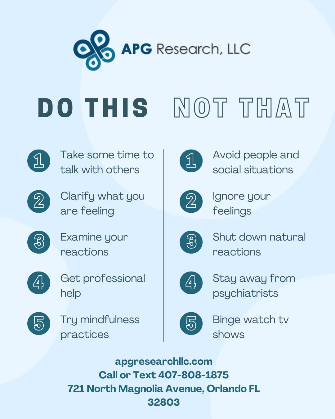 APG Research, LLC