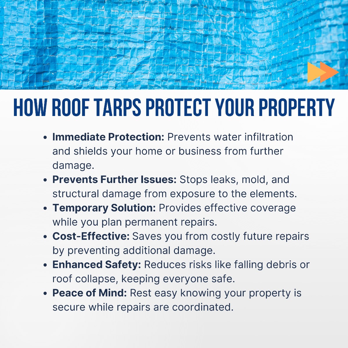 Hurricane Roofer LLC.