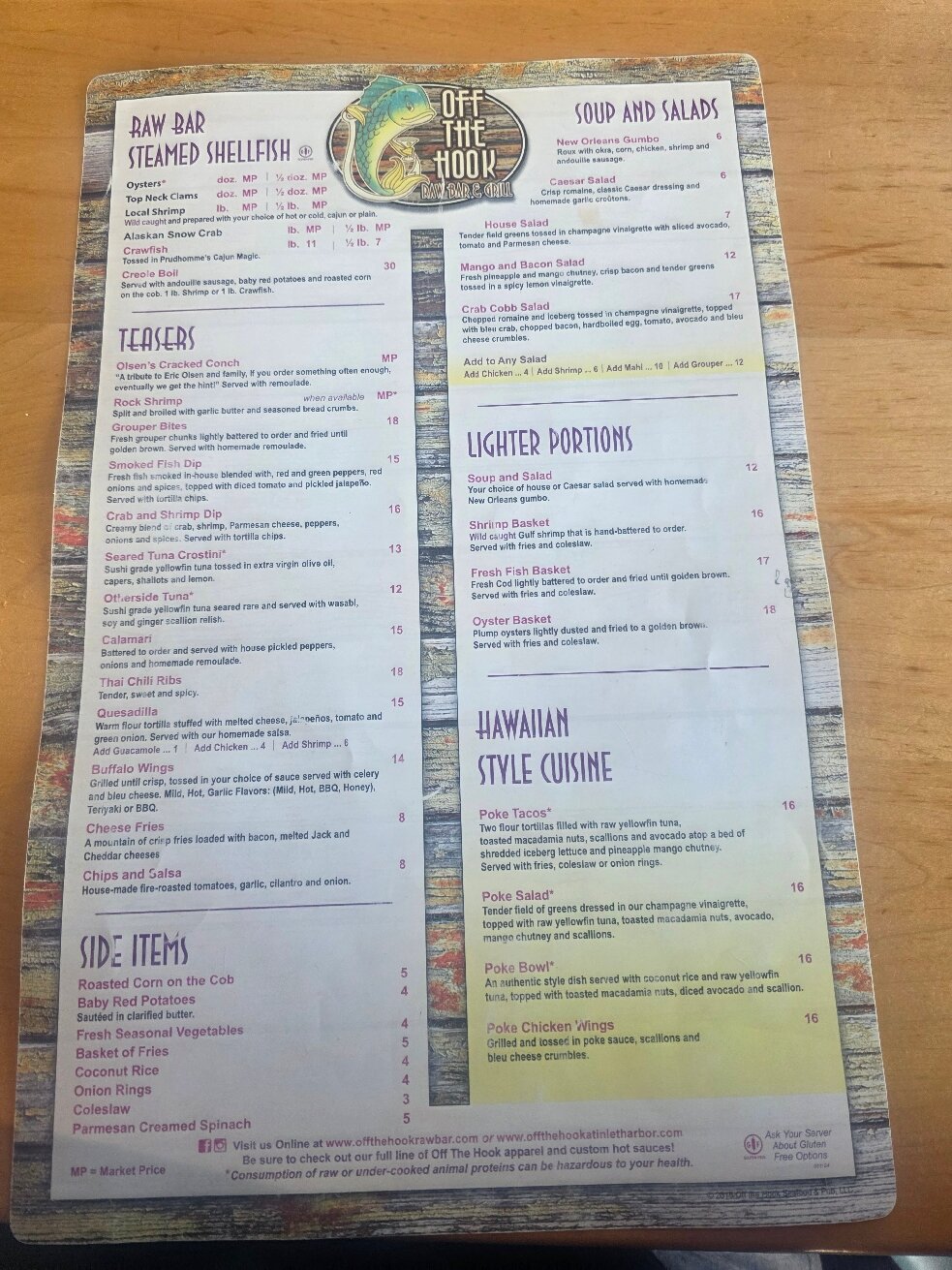 Photo credit: Tripadvisor